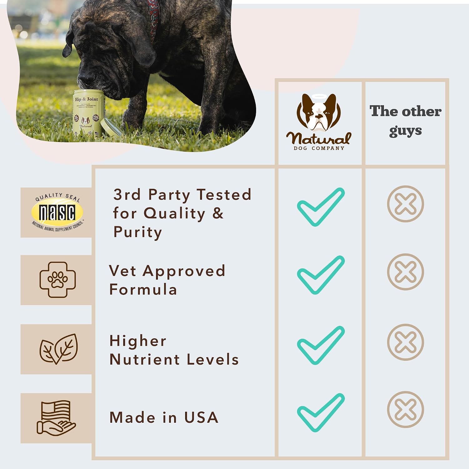 Natural Dog Company Liquid Glucosamine Hip & Joint Oil for Dogs, 16 oz, Extra Strength Cartilage & Joint Support, Helps Mobility and Eases Occasional Stiffness, Dog Vitamins & Supplements