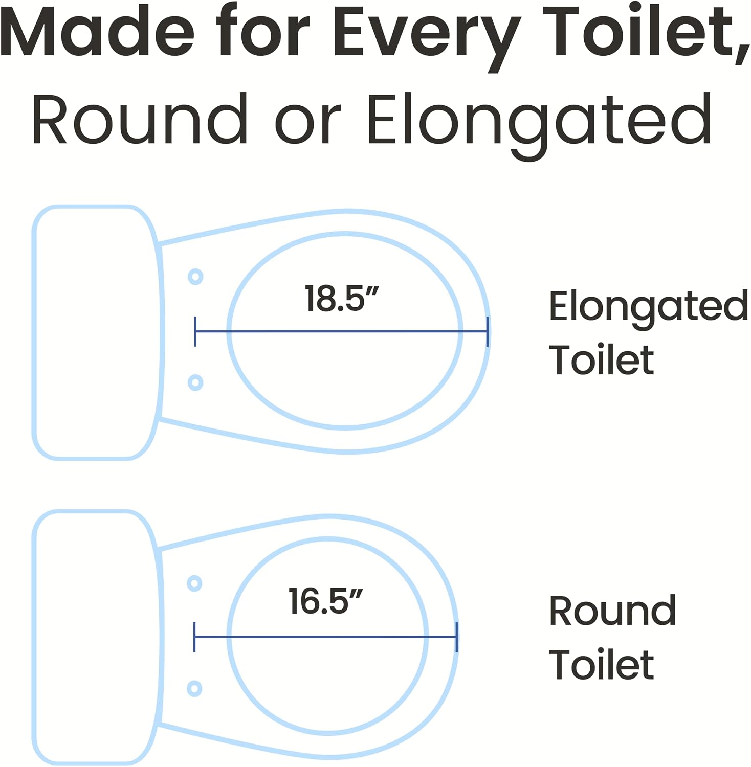 LUXE TS1008E Slow Close Elongated Comfort Fit Toilet Seat, White