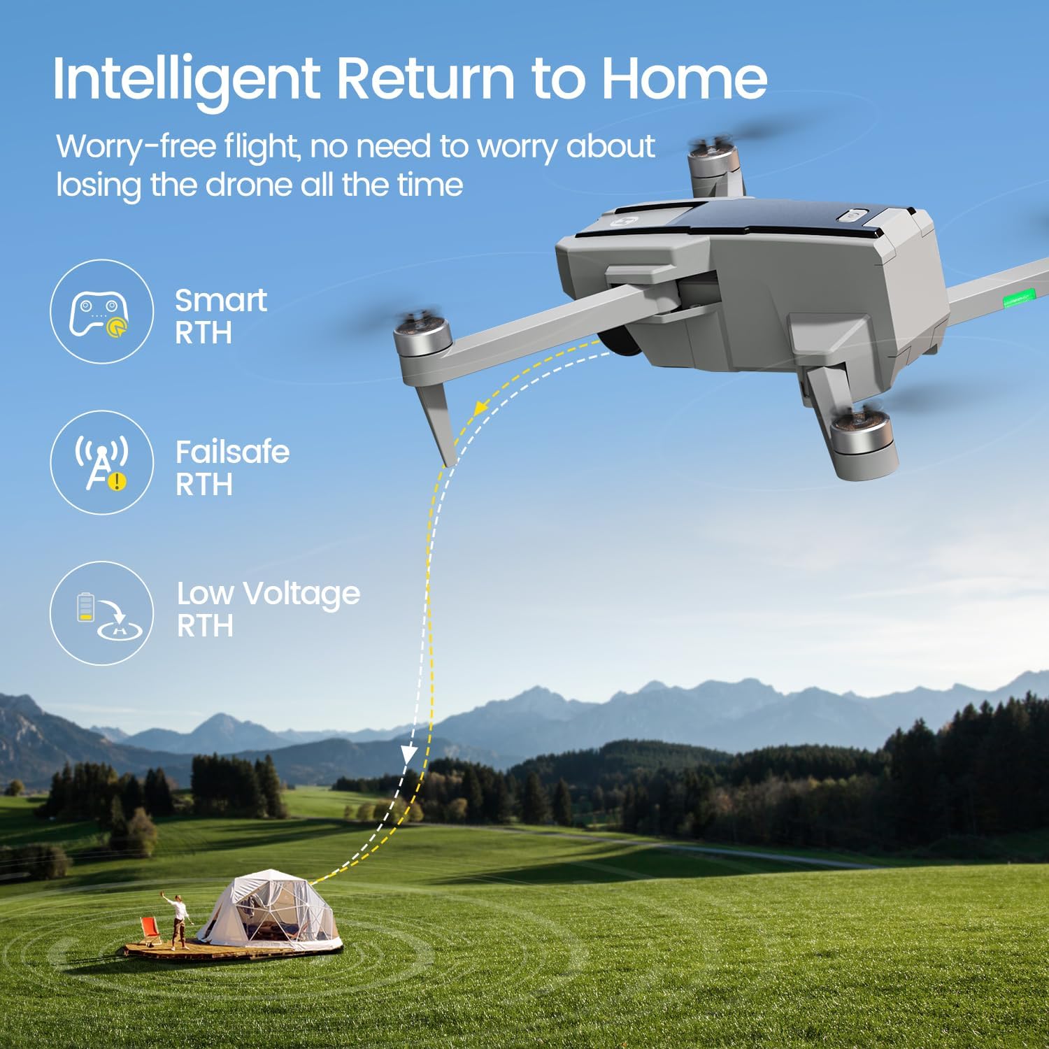 Holy Stone HS440 Foldable FPV Drone with 1080P WiFi Camera for Adult Beginners and Kids