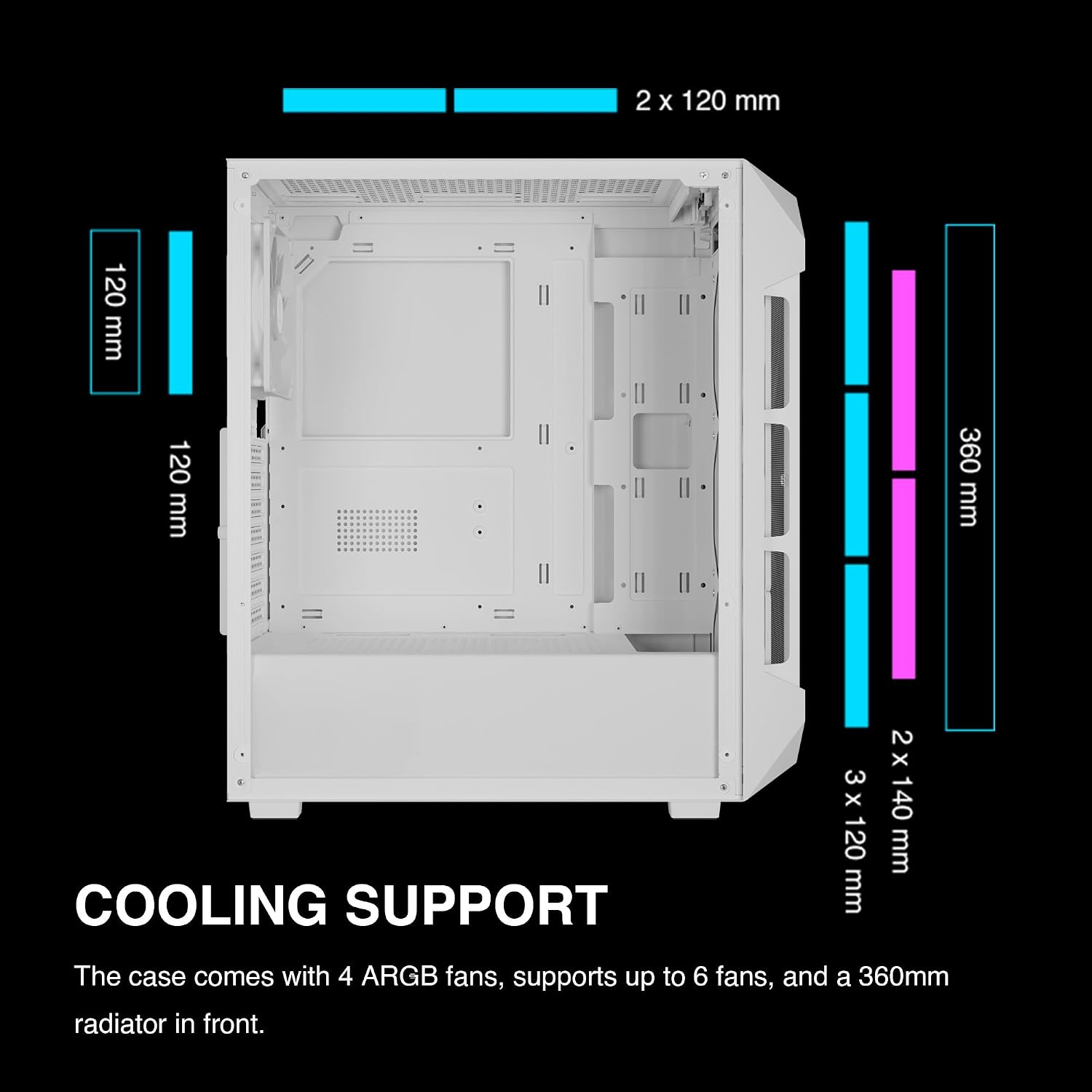 GAMDIAS ATX Mid Tower Gaming Computer PC Case Tempered Glass, Built-in 4X 120mm ARGB Case Fans, Front Airflow Mesh, Up to 6x120mm Fans, 340mm GPU/VGA, 360mm AIO/Radiator, 160mm CPU Cooler