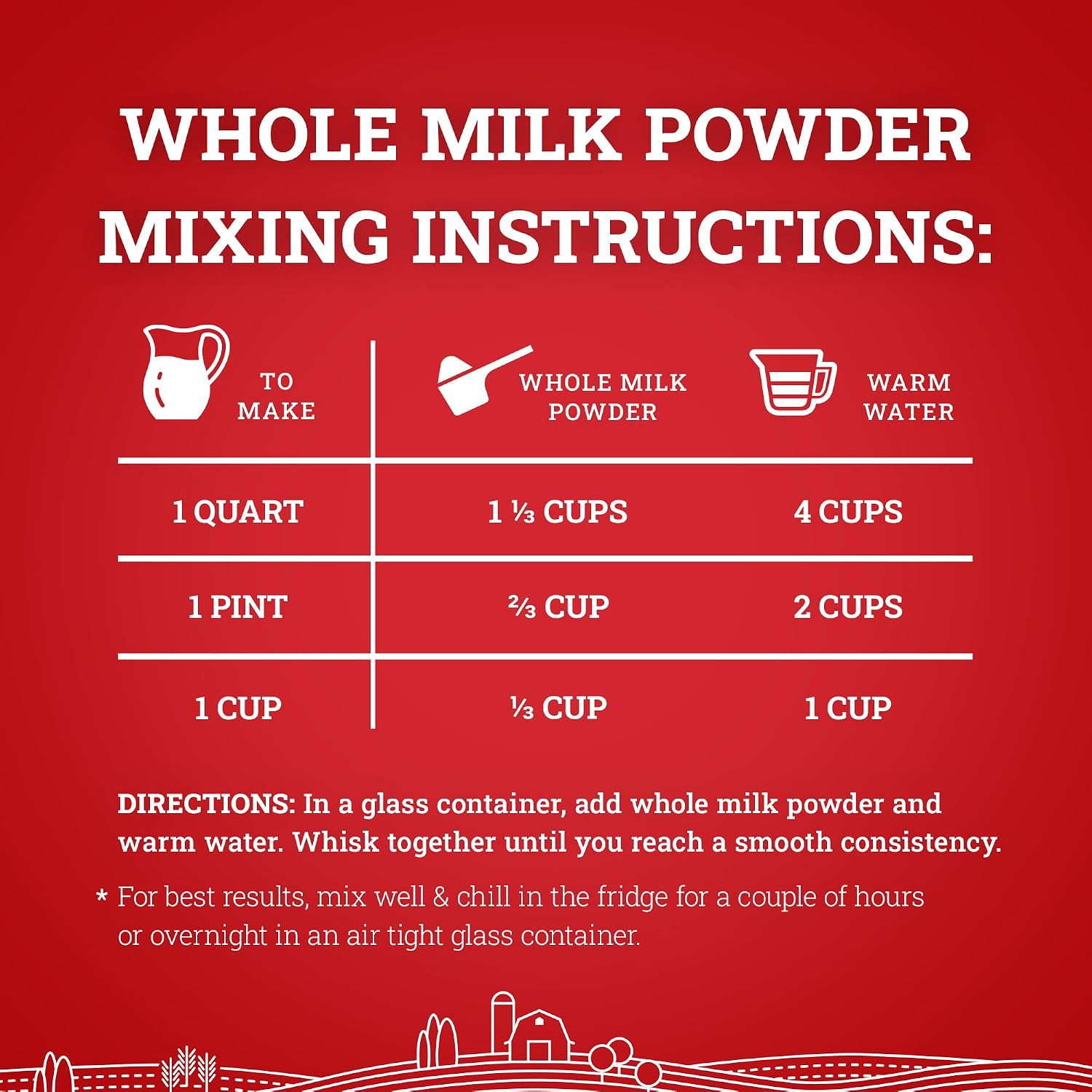 Whole Milk Powder by Hoosier Hill Farm, 1 Pound (Pack of 1)
