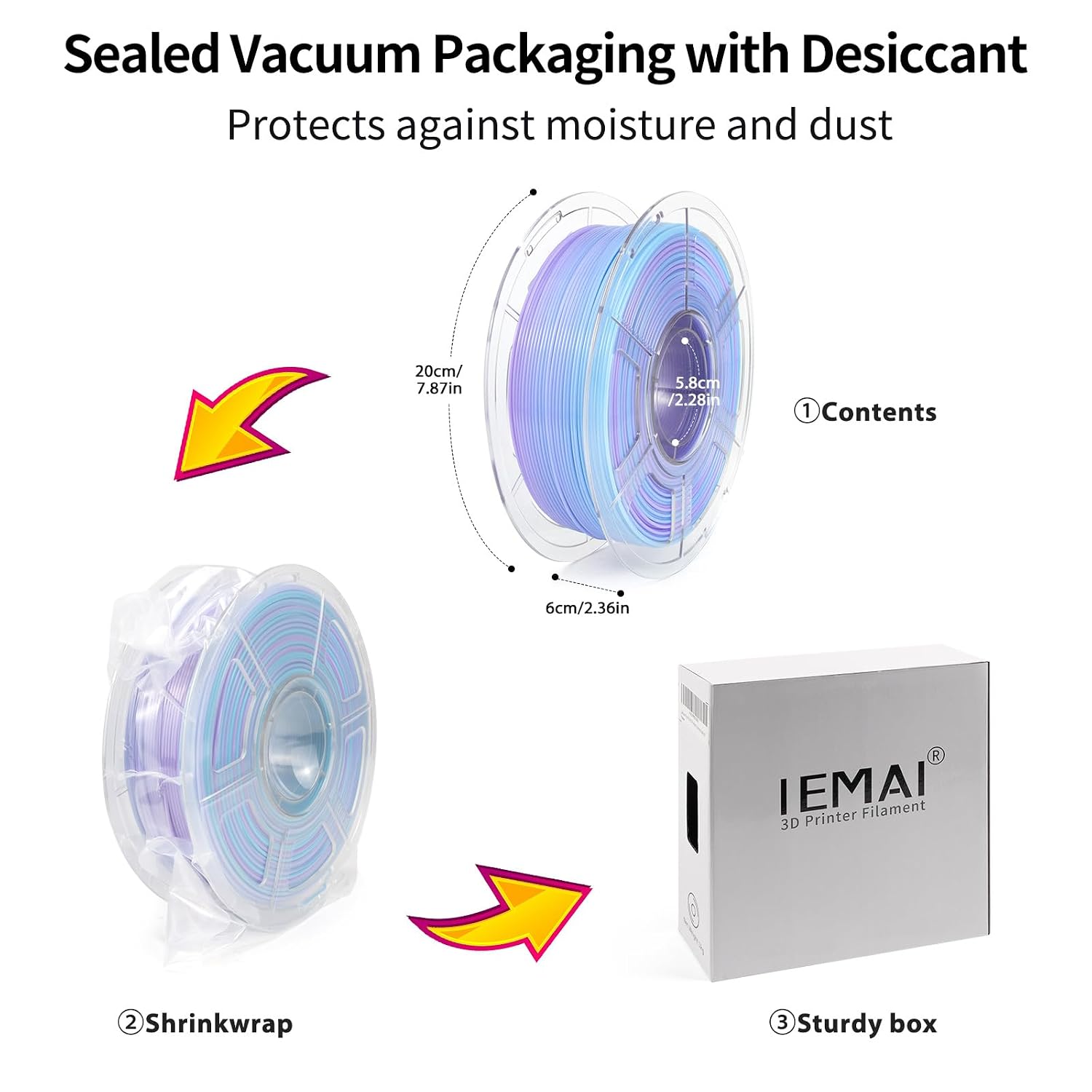 IEMAI Translucent PETG 3D Printer Filament 1.75mm 1kg Blue-Purple Gradient | Dual-Color Gradient with Glossy Translucent Finish