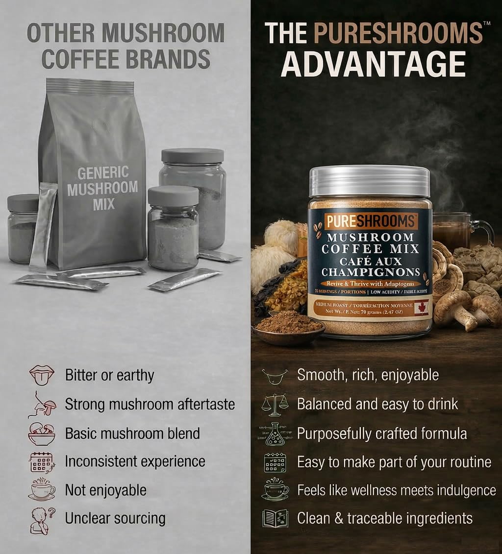 PureShrooms Mind & Body Mushroom Coffee - Instant Colombian Arabica with Organic Lion’s Mane, Reishi & Cordyceps - Low Acidity Nootropic Superfood Beverage for Focus & Vitality, 35 Servings/70g