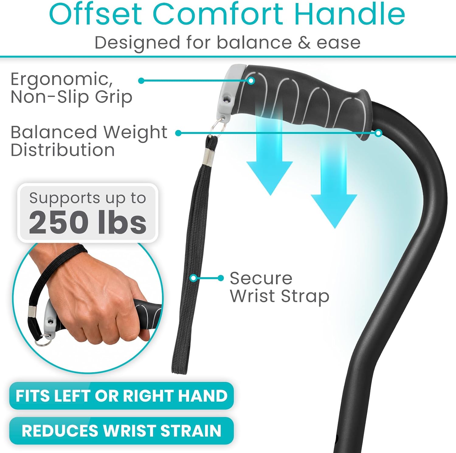 Vive Walking Cane for Women, Men, Elderly - Patented Offset Grip