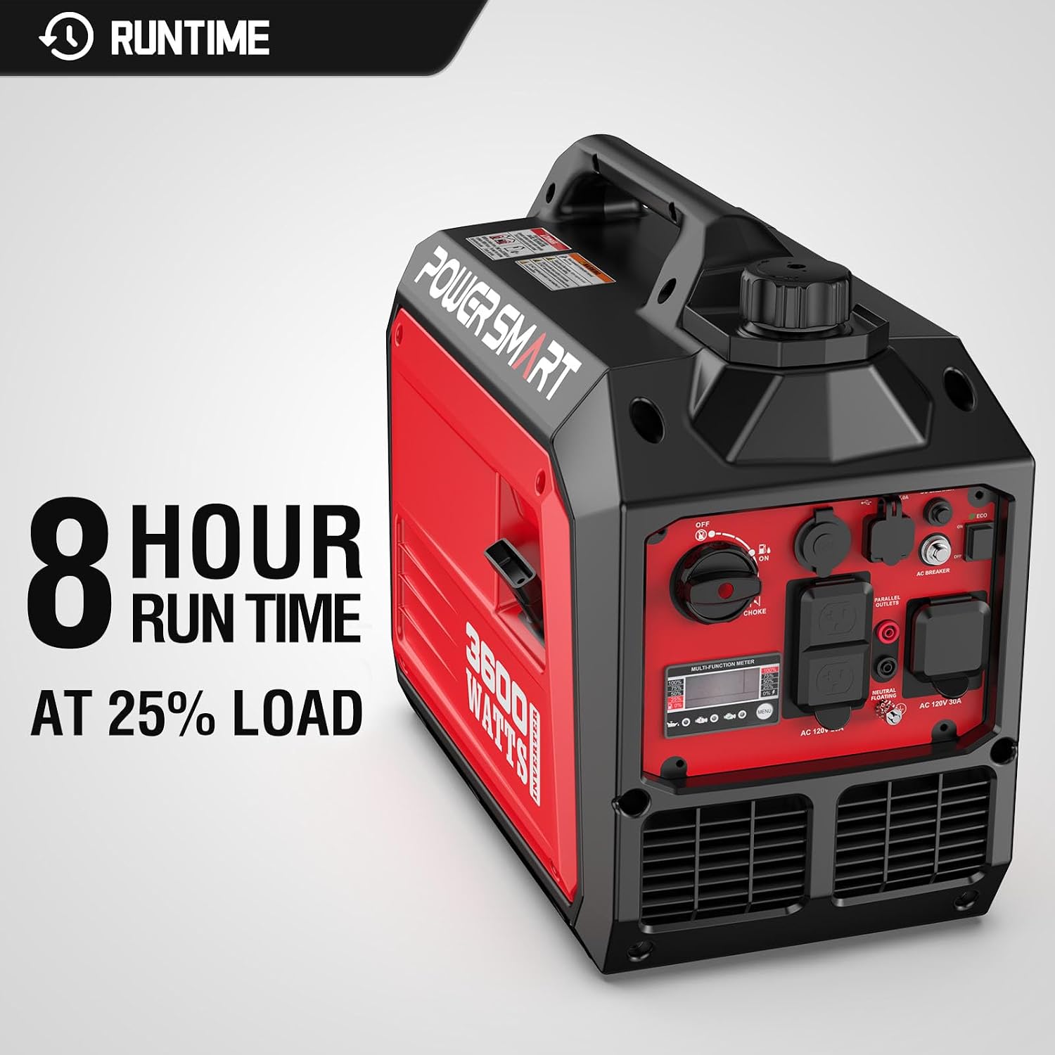 PowerSmart 4400-Watt Open Frame Inverter Generator, Gas Powered, CO-Sensor, Lightweight & Quiet for Home Use and Emergency Backup, Camping, EPA Compliant
