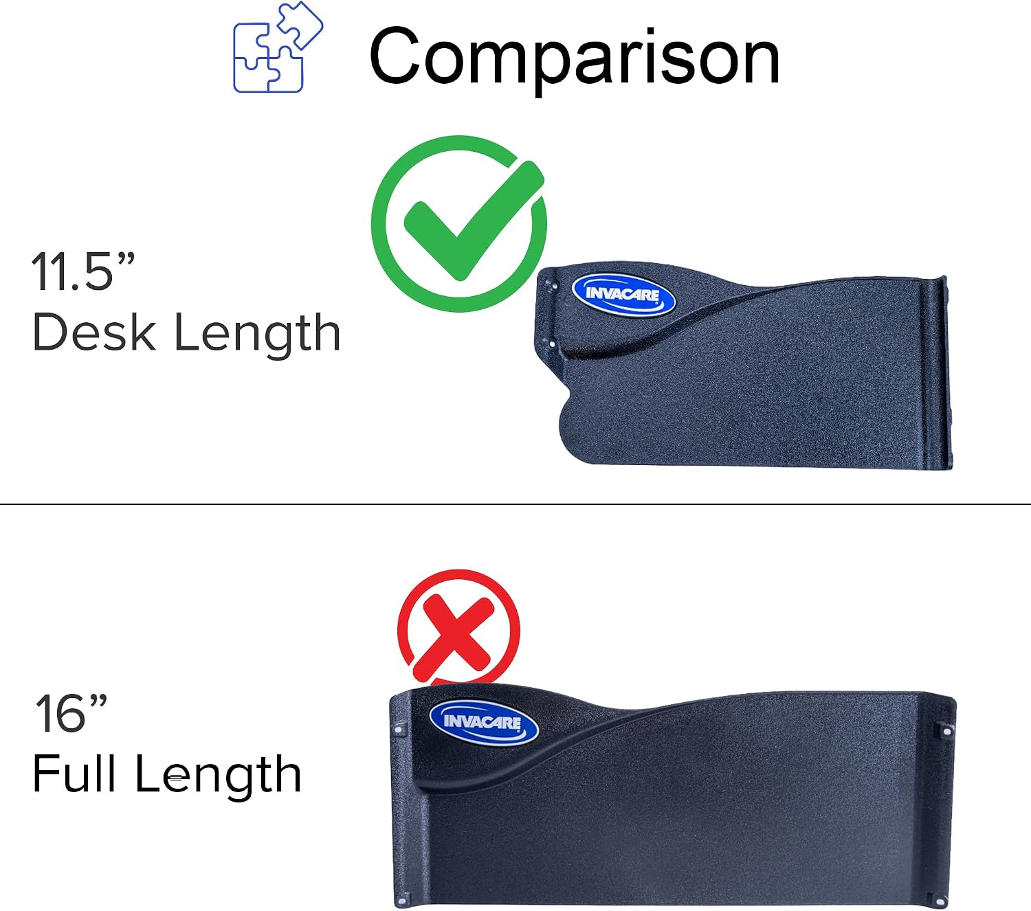 AlveyTech Desk Length Clothing Guard for Invacare Tracer & 9000 Series Wheelchairs (Right) - Replacement Black 11-1/2" x 5" Wheelchair Under Armrest Guard, Side Specific (1110285)