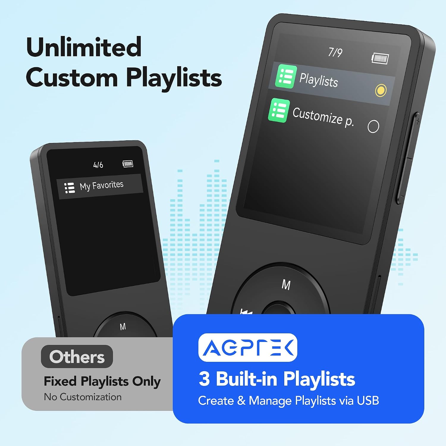 AGPTEK A02S 16GB MP3 Player, 65 Hours Playback Music Player, Dark Blue | Lossless Sound, Supports up to 128GB