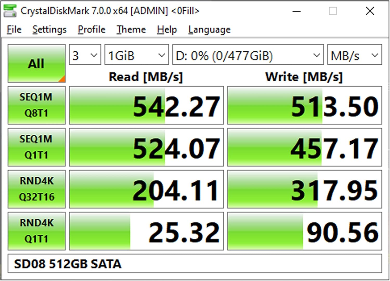 Timetec 512GB SSD 3D NAND SATA III 6Gb/s 2.5 Inch 7mm (0.28") Read Speed Up to 550 MB/s SLC Cache Performance Boost Internal Solid State Drive for