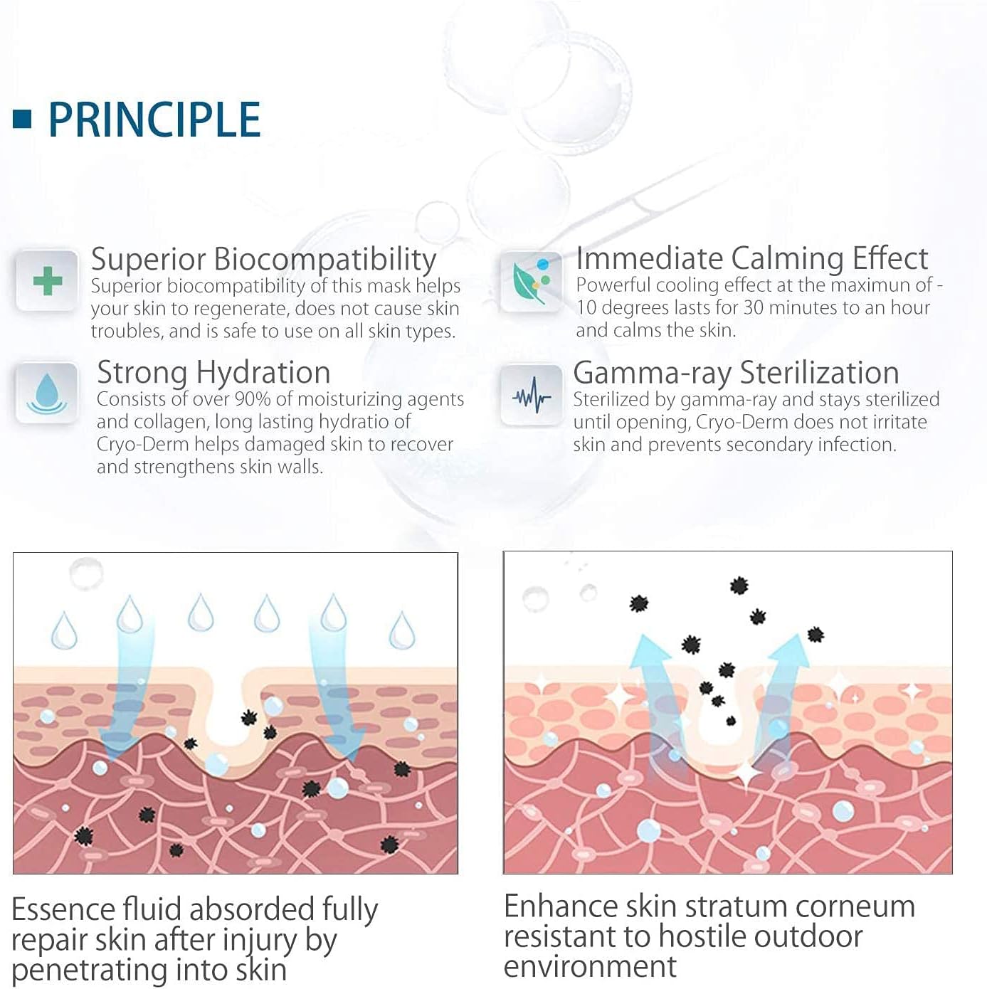 Soothing Facial Mask After Microneedling - Post Derma Roller
