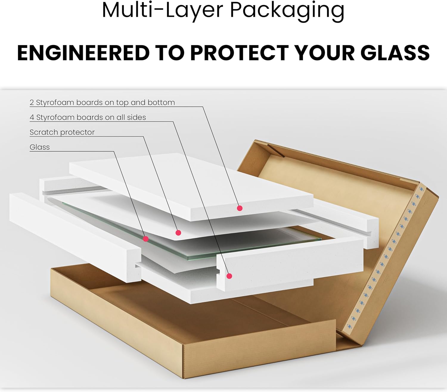 24" x 48" Rectangle Glass Table Top, 1/4" Thick Clear Tempered Replacement Glass, Flat Polished Edge & Eased Corners for Coffee, Dining, Patio Tables & Furniture Protection