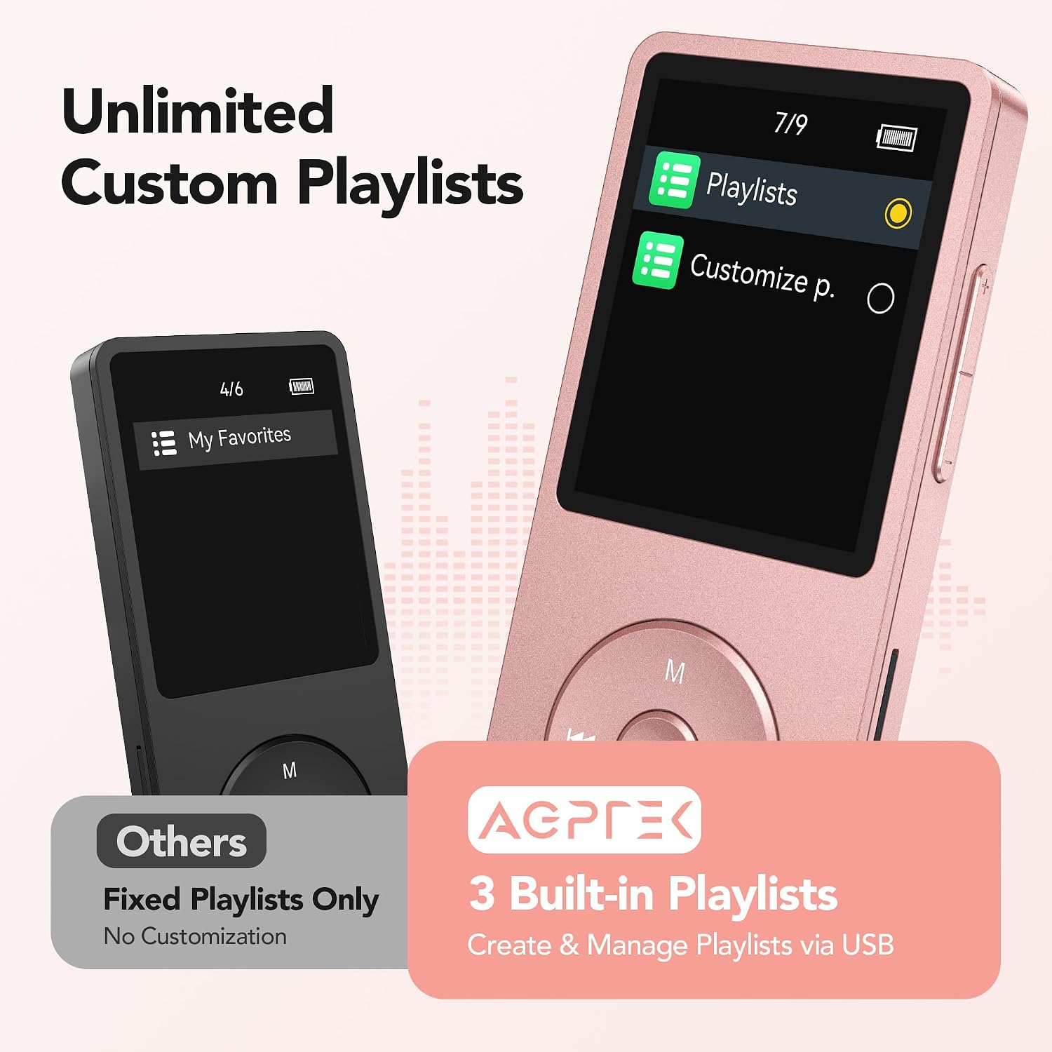 AGPTEK A02S 16GB MP3 Player, 65 Hours Playback Music Player, Dark Blue | Lossless Sound, Supports up to 128GB