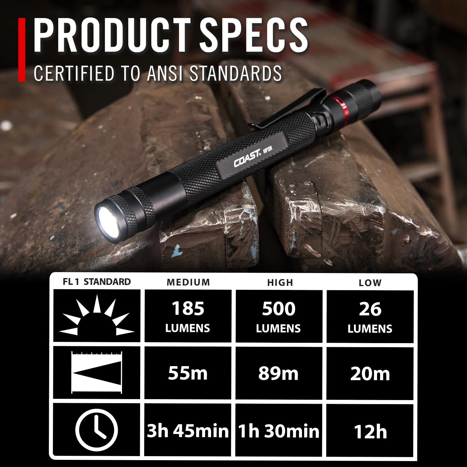 COAST HP3R 500 Lumen Rechargeable LED Penlight with TWIST FOCUS, Black