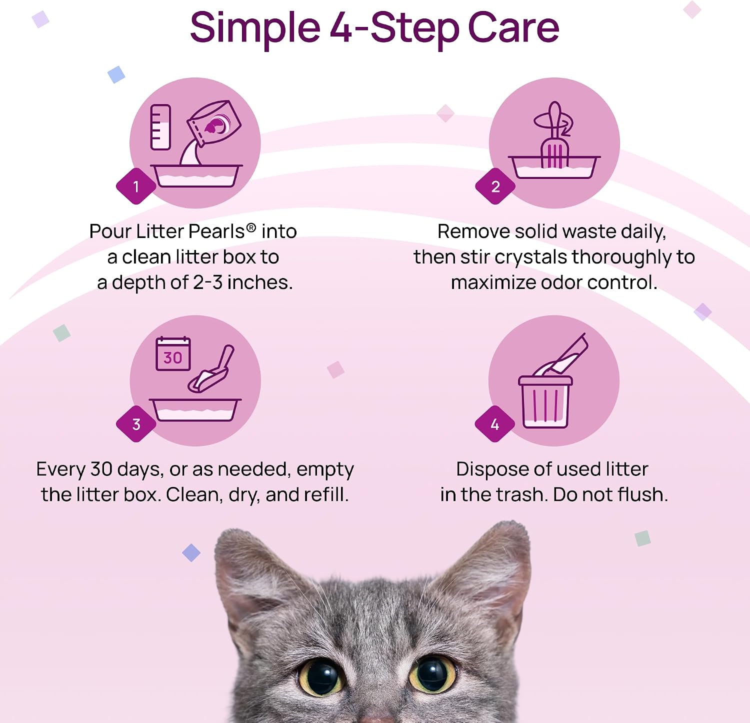 Litter Pearls Micro Crystals Unscented Non-Clumping Crystal Cat Litter with Odorbond, 7 lb, White, Clear and Blue Crystals (LPMC7)