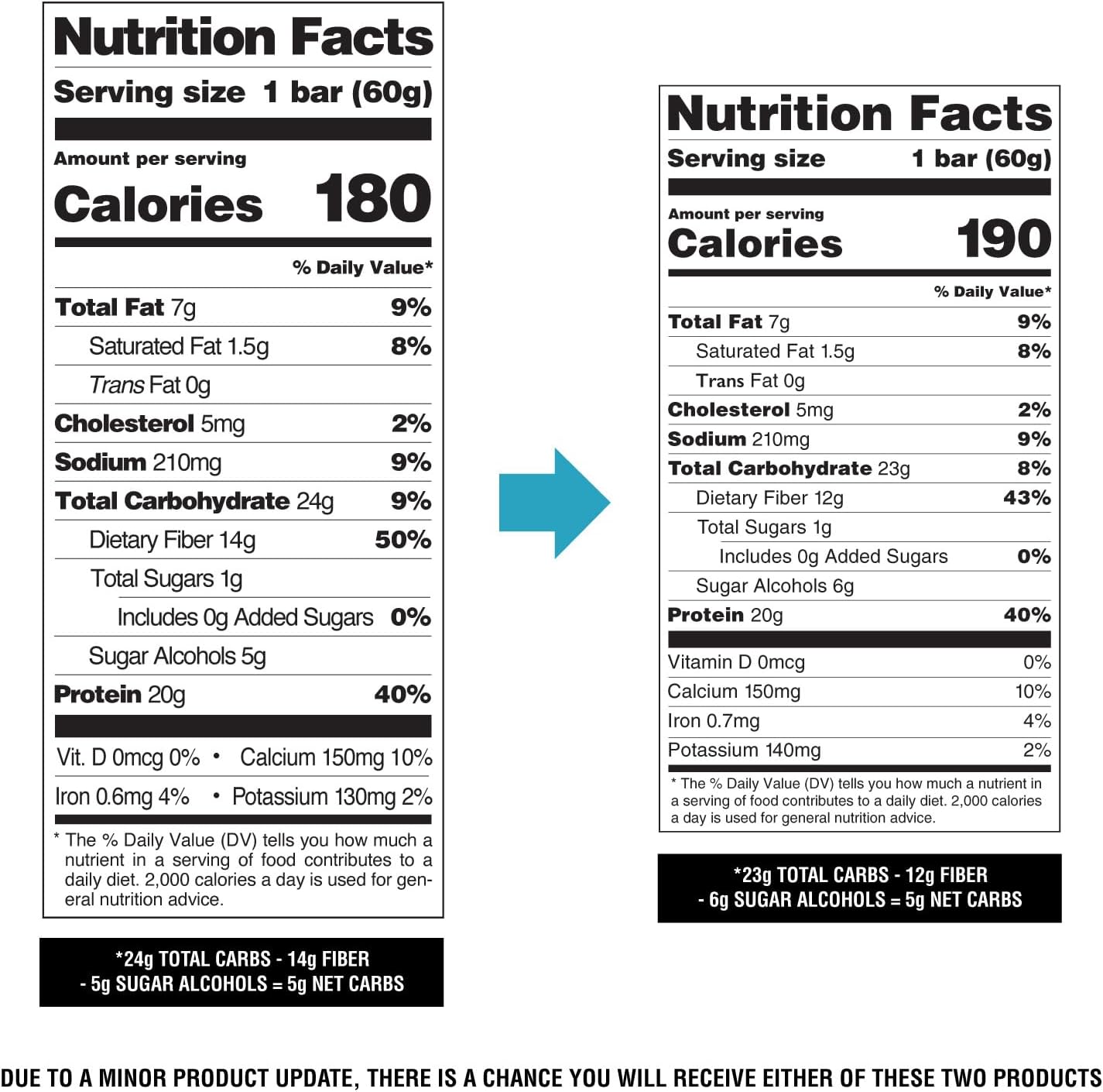 Quest Nutrition Oatmeal Chocolate Chip Protein Bars, 20g Protein, 12 Count | 12g Fiber, 5g Net Carbs, 1g Sugar, Gluten Free, High Quality Protein, Soft and Chewy, Individually Wrapped 2.12oz Bars