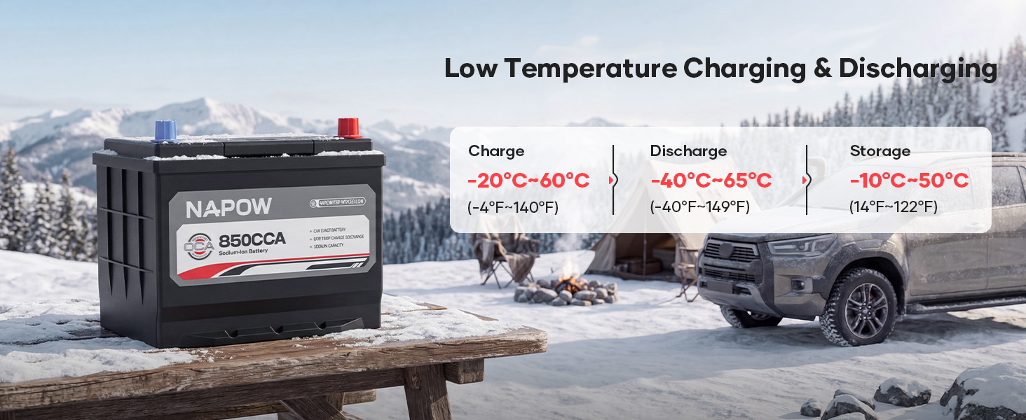 car battery