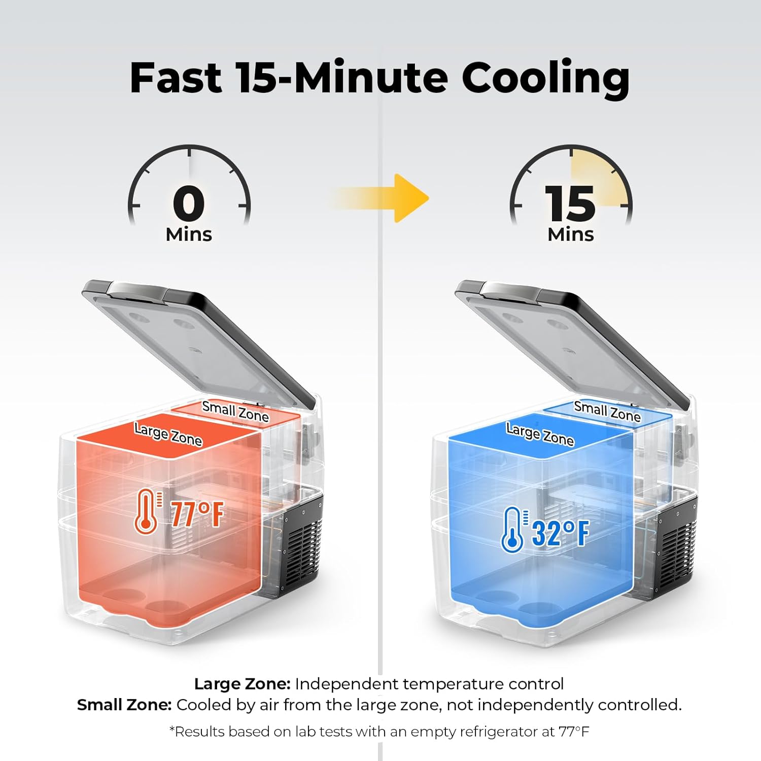BougeRV 12V Refrigerator 42 Quart, Electric Car Cooler with MAX/ECO Mode