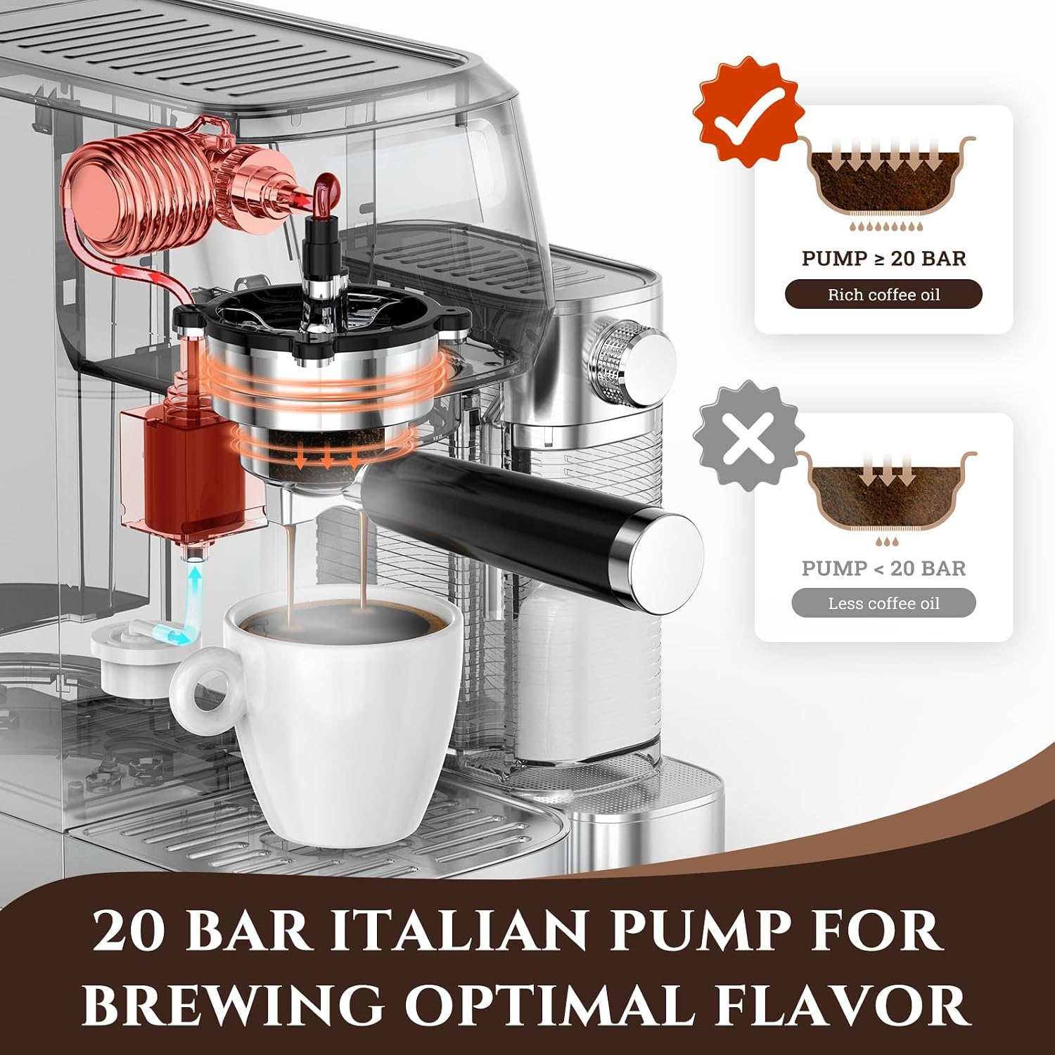 AMZCHEF Espresso Machine, Auto Milk Frother, 20 Bar Pressure | Home Coffee Maker with 61oz Removable Tank & LCD Display, One-Touch Latte for Beginners