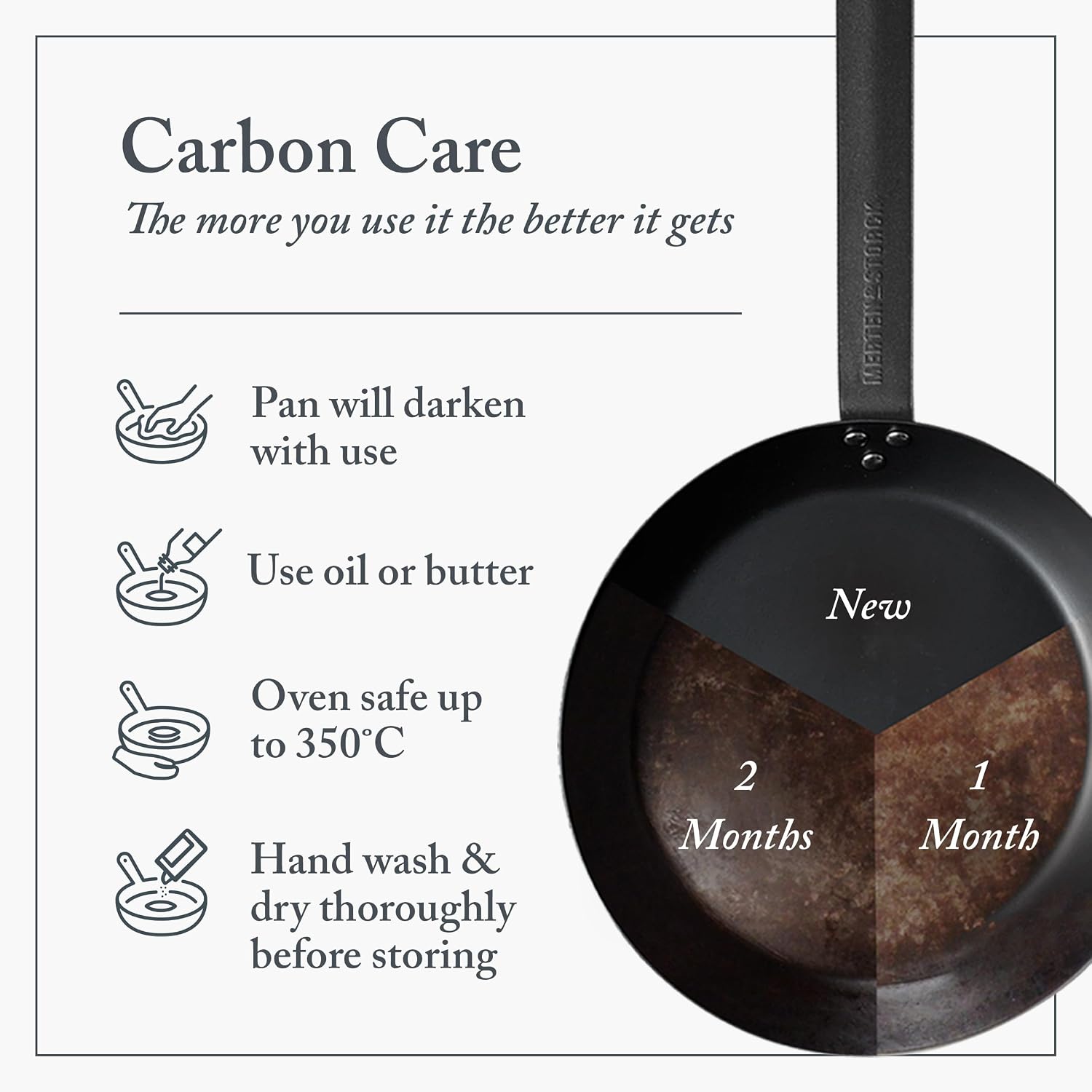 Merten & Storck 10" Pre-Seasoned Carbon Steel Frying Pan Skillet