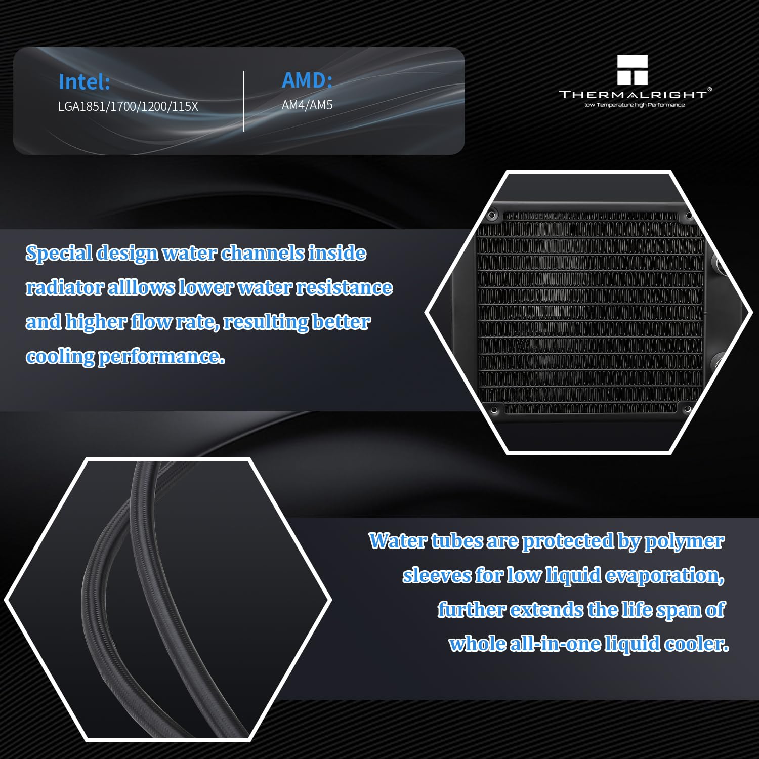 Thermalright Aqua Elite 360 ARGB Liquid CPU Cooler, 360 AIO Cooling Row Size, 3 x 120mm PWM Fans, Computer CPU Cooler,for AMD:AM4/AM5, Intel LGA1851/1150/1151/1200/1700