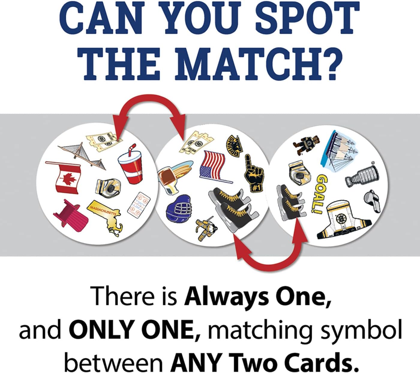 Masterpieces NHL Unisex-Teen Spot It! Card Game