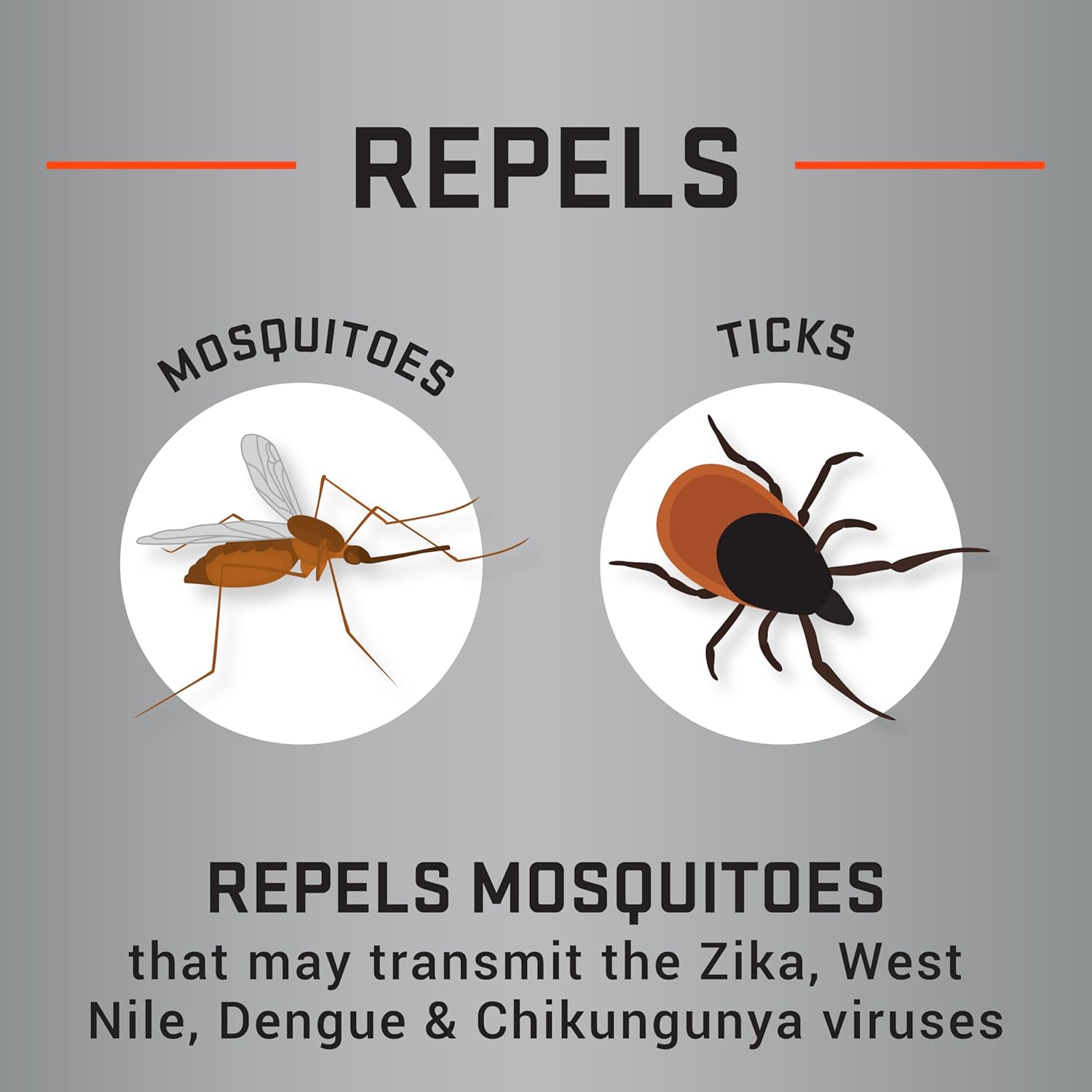 Repel 100 Insect Repellent, 4 Ounces, with DEET, 10-Hour Protection Long-Lasting Insect Repellent Pump Spray Repels Mosquitoes, Ticks, Gnats
