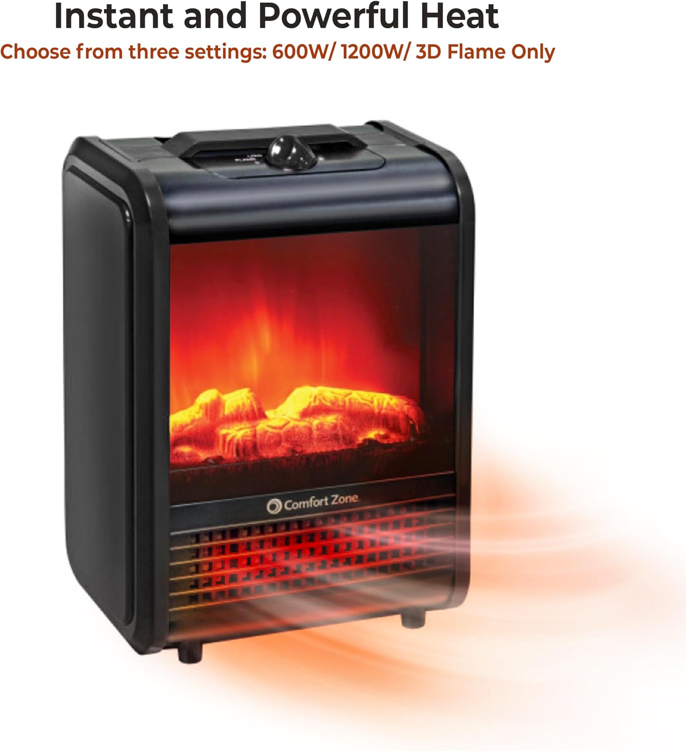 Comfort Zone Electric Mini Fireplace Space Heater with Realistic 3D Flame, Stay-Cool Body, Carry Handle, Overheat Sensor, and Safety Tip-Over Switch, Ideal for Home, Bedroom, & Office, 1,200W, CZFP1