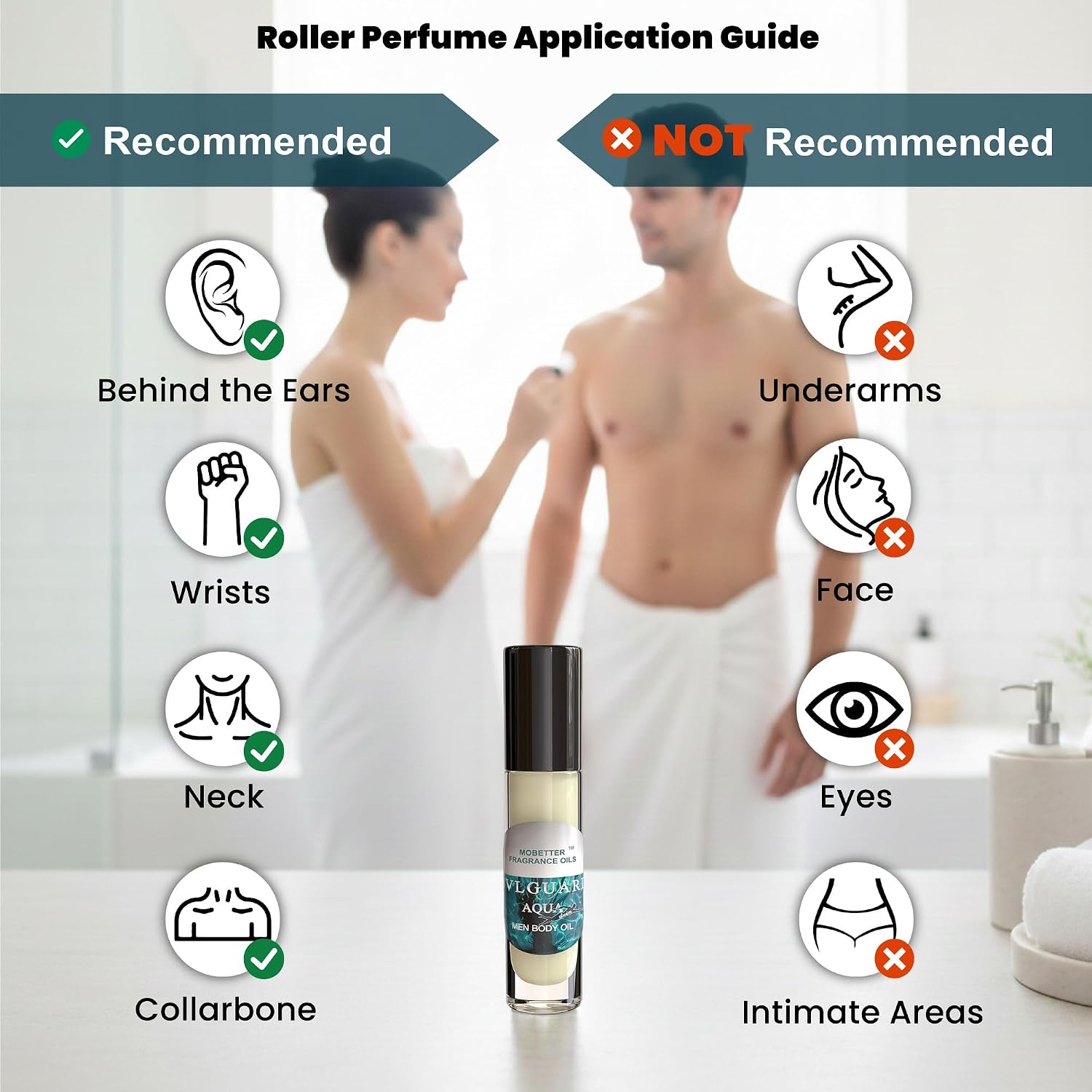 MOBETTER FRAGRANCE OILS Agua Duo Geo Men Fragrance Body Oil