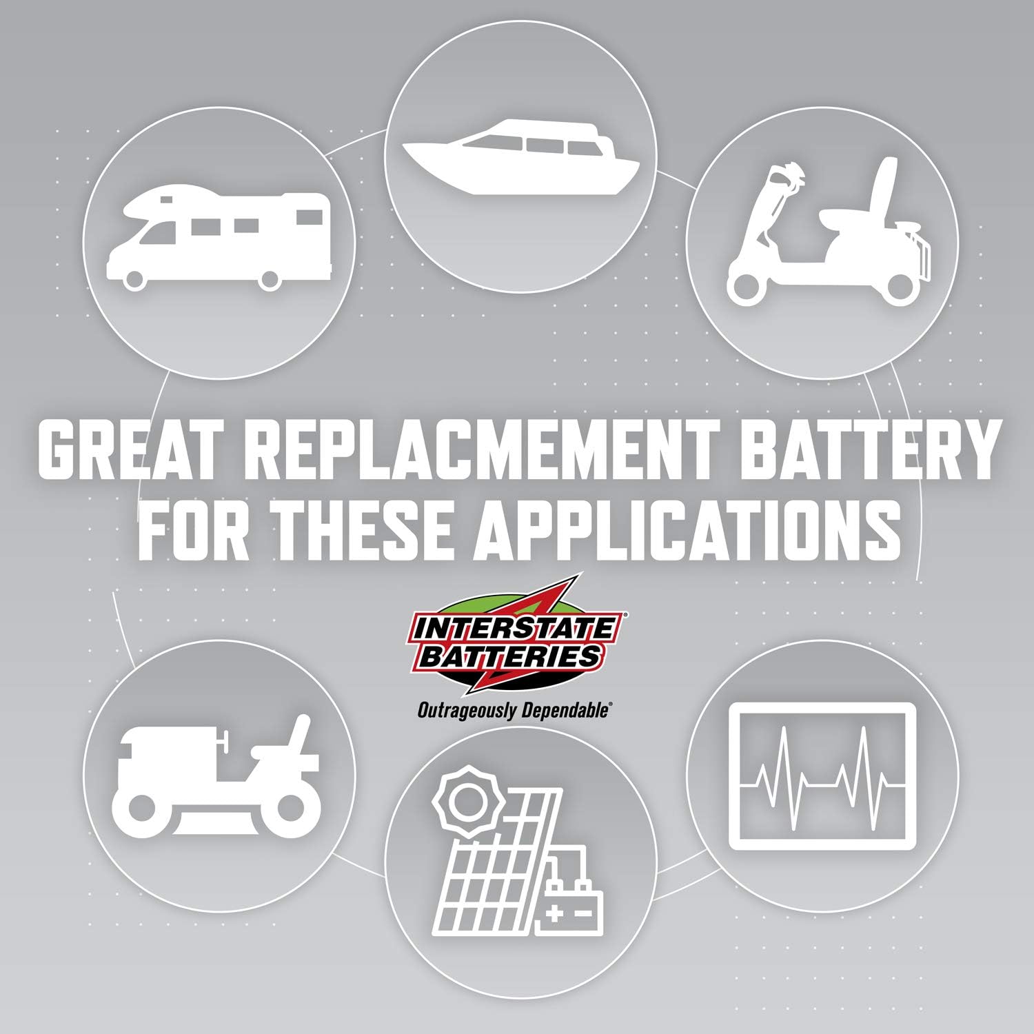 Interstate Batteries 12V 35Ah SLA AGM Deep Cycle Battery Insert Terminal
