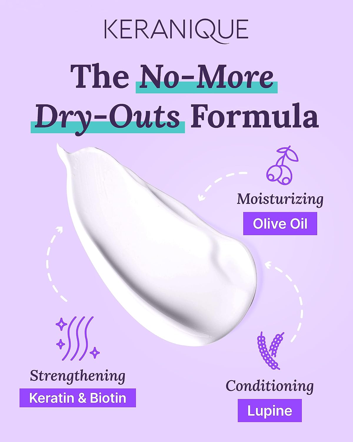 Keranique Keratin Conditioner Deep Hydration for Hair Growth and Thinning Hair, Volumizing, 8 Ounce