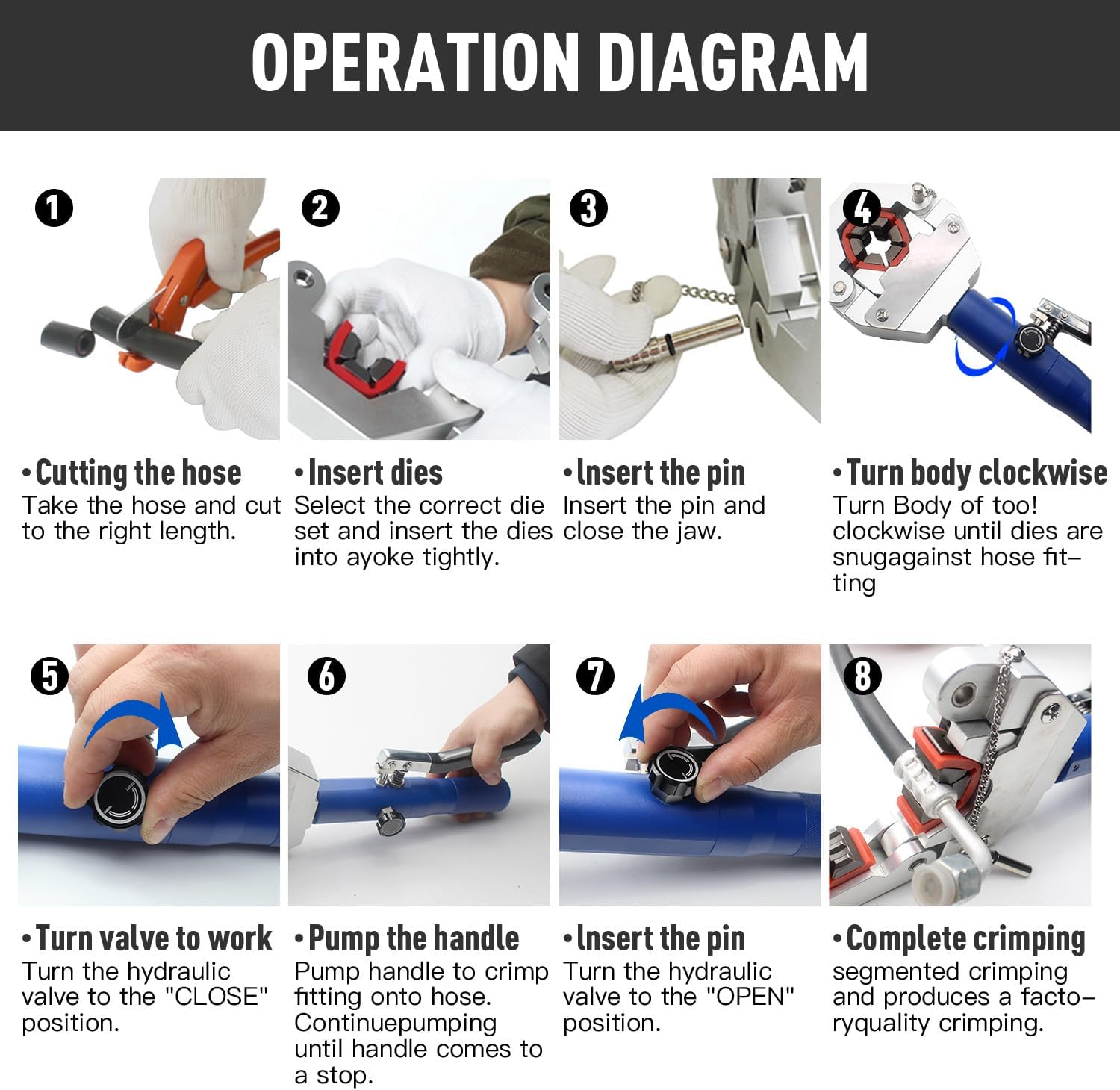 Hydraulic Hose Crimper AC Crimping Tool for Barbed & Beaded Hose Fittings | 7 Die Set for Air Conditioning Repair | IG-71500