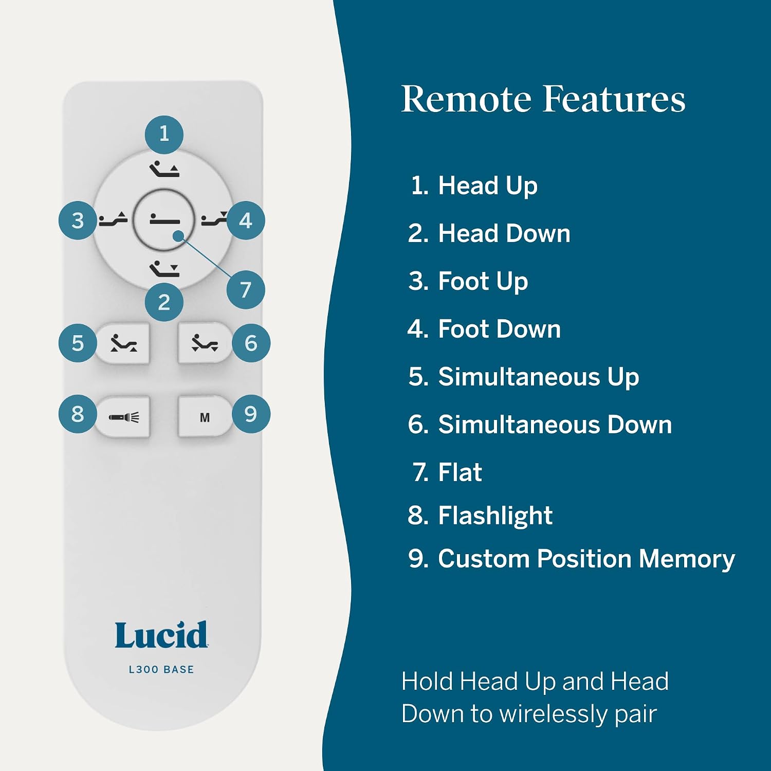 Lucid® L300 Adjustable Bed Frame – USB – Memory Position – Remote, Twin XL
