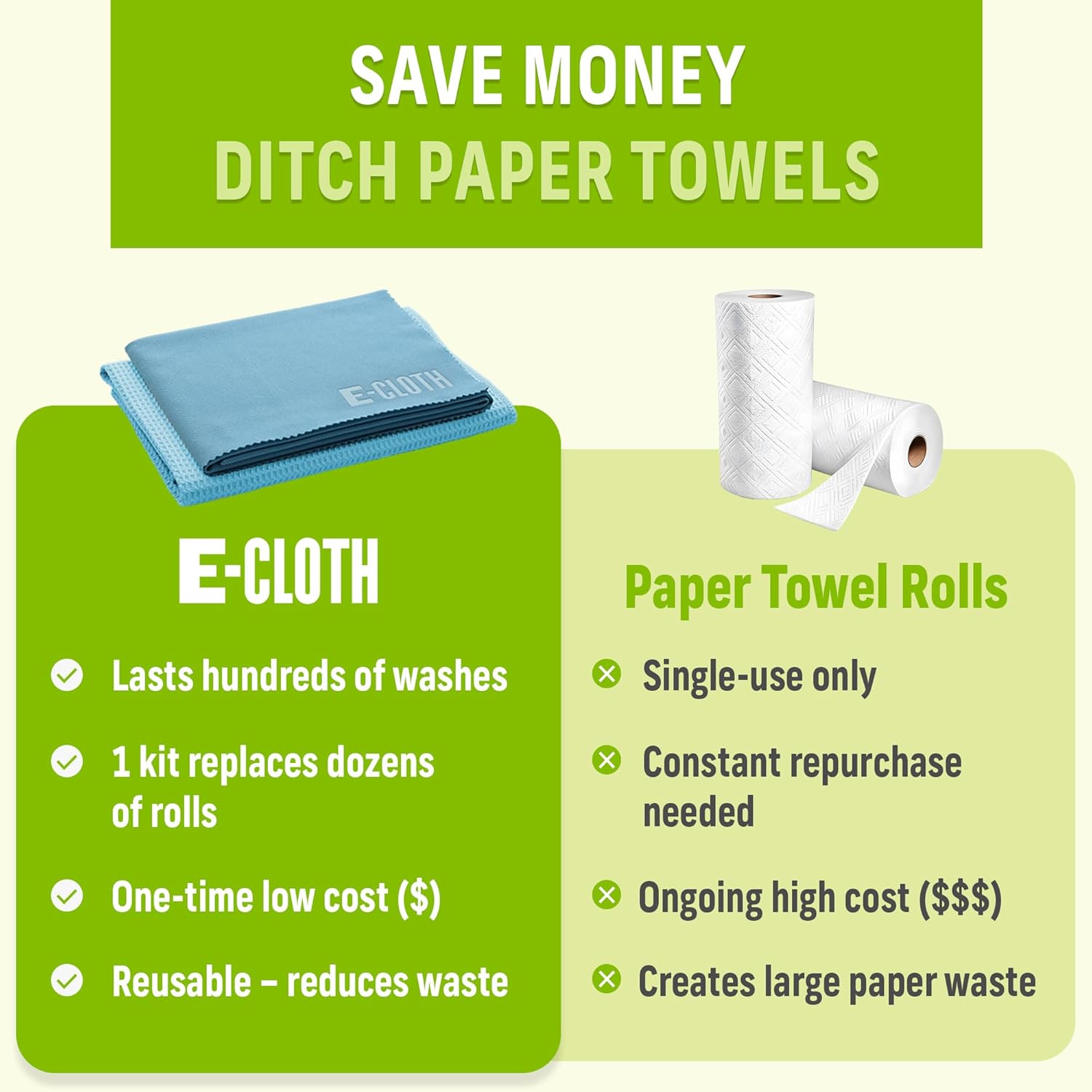 E-Cloth Window and Glass Cleaner Kit, Just Add Water - 1 Kit