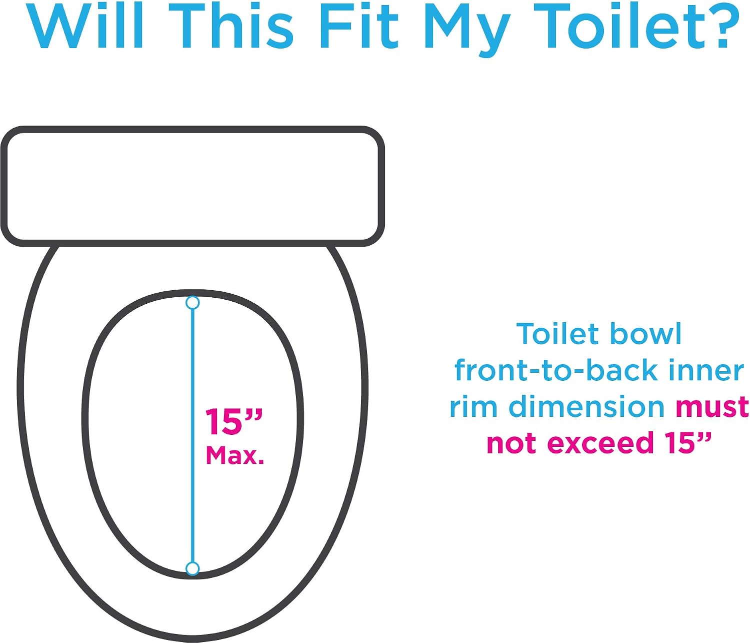 NOVA Toilet Seat Riser with Arms – Adds 5” Height, Raised Toilet Seat with ON/Off Front Lock, Adjustable & Removable Padded Arms (17.75”–20”), 300 lb Capacity, Safety Aid for Seniors