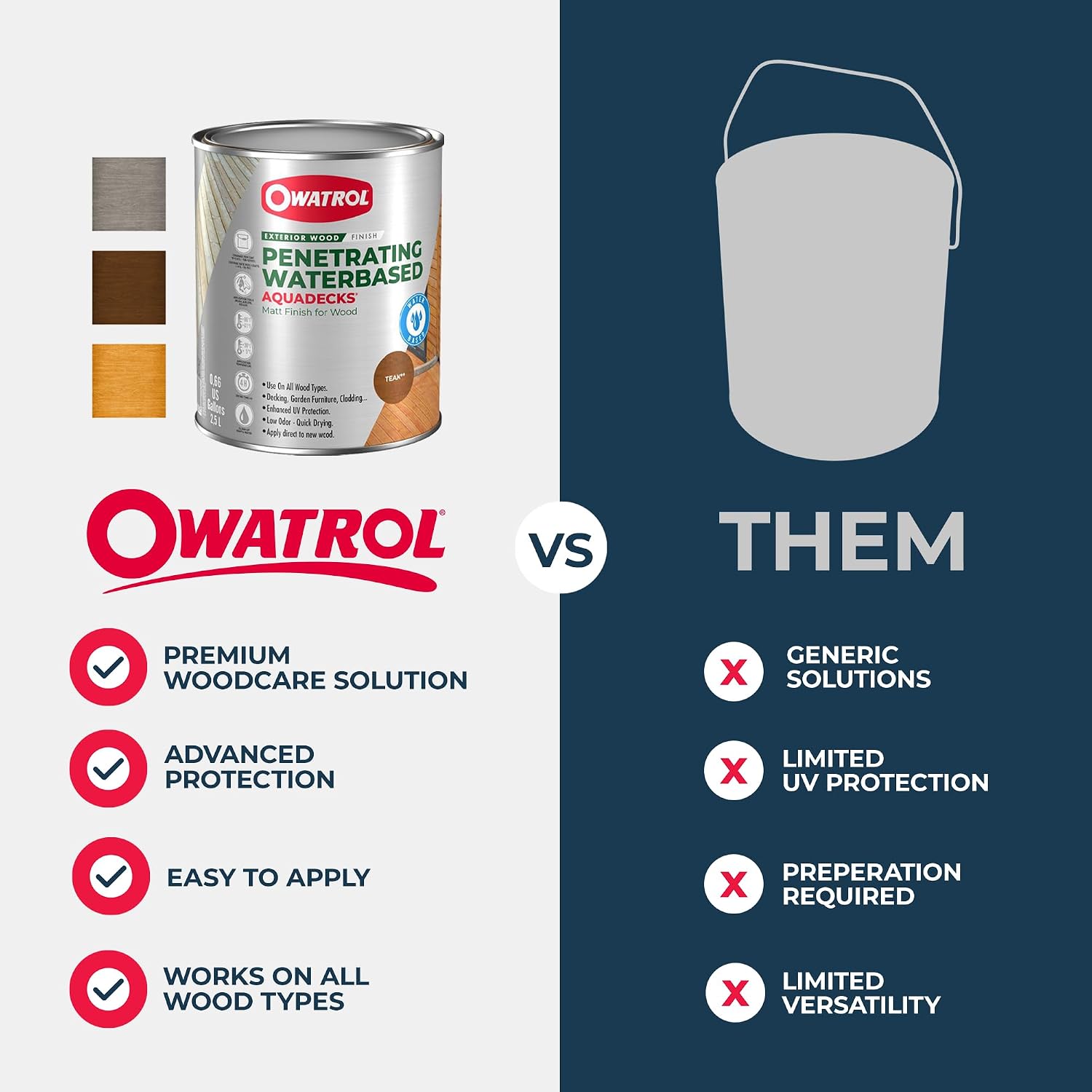 OWATROL Aquadecks, Wood Stain and Sealer, Matt Finish, 85 Oz, Teak | Protects Wood from UV & Moisture, Wood Stain & Sealer for Decks, Fences & Furniture, Water-Based, Won't Peel or Flake, Matt
