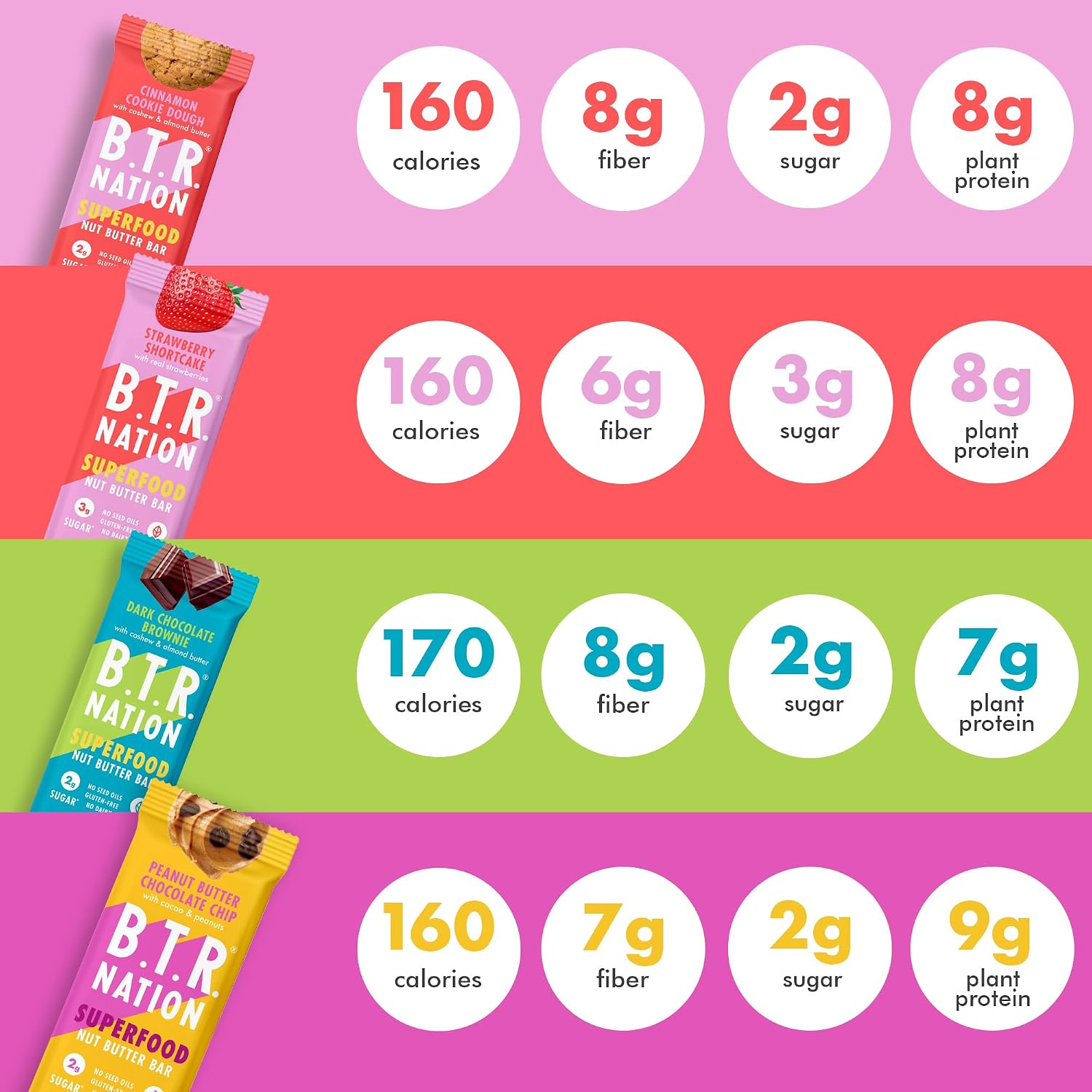 B.T.R Nation - Superfood Protein Bar Dark Chocolate - Vegan - 12 Bars