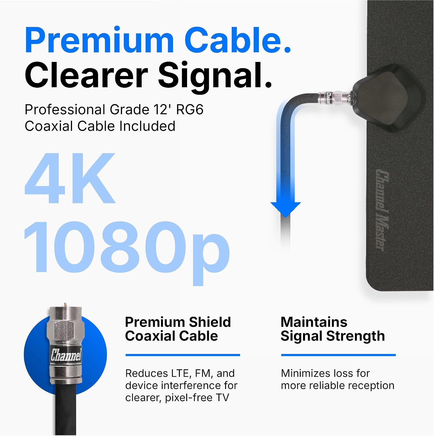 Channel Master FLATenna - Indoor Digital HDTV Antenna, 12' Coaxial Cable, Superior Reception Range & Signal Reliability, Supports 4K Smart TVs