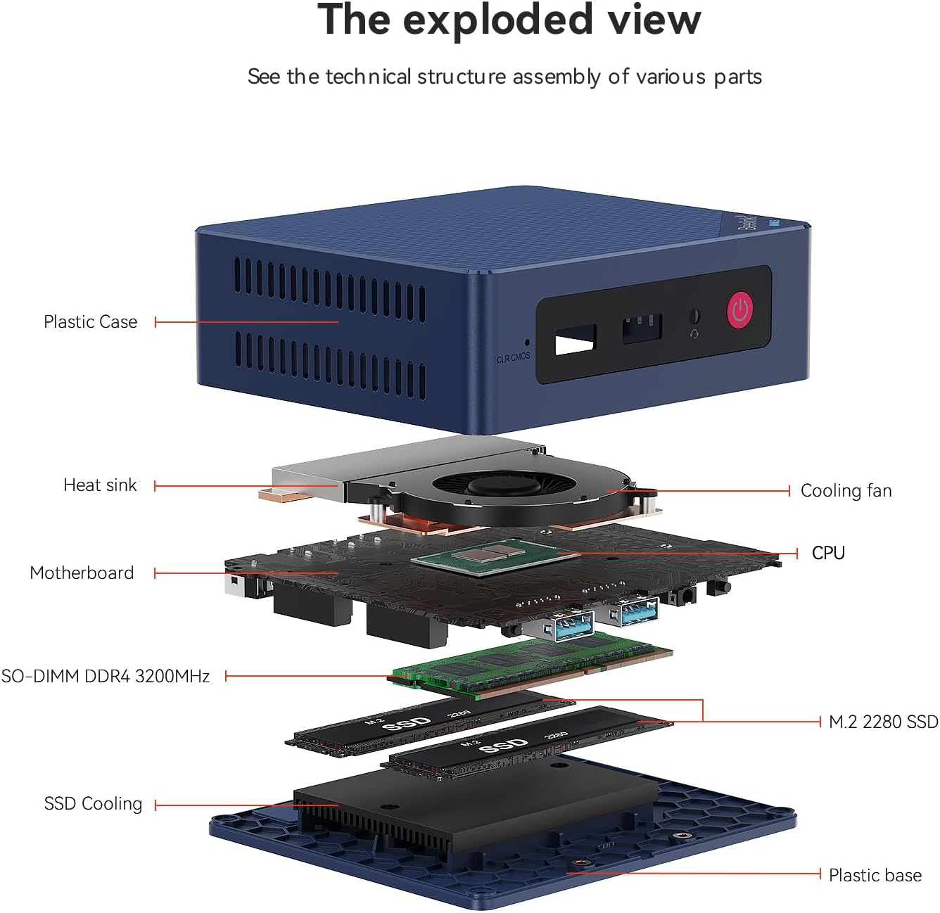 Beelink Mini PC, MINI S12 Intel Lake N95 4C/4T, 8GB DDR4 RAM 256GB SSD