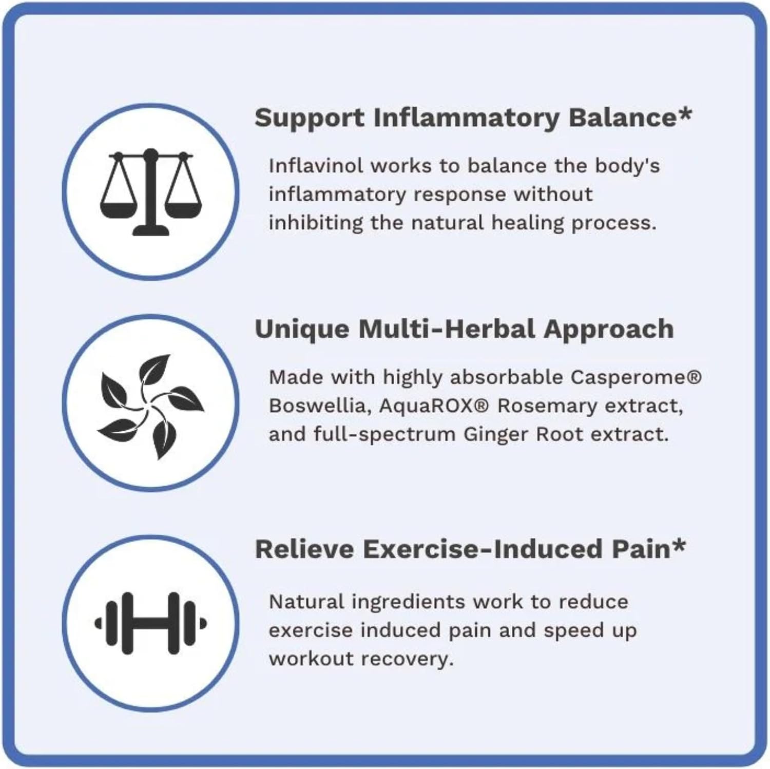 Boswellia Phytosome 250 mg with Casperome, Plus Ginger 400 mg, Devil's Claw & Rosemary AquaROX, Joint Comfort & Healthy Inflammation Response