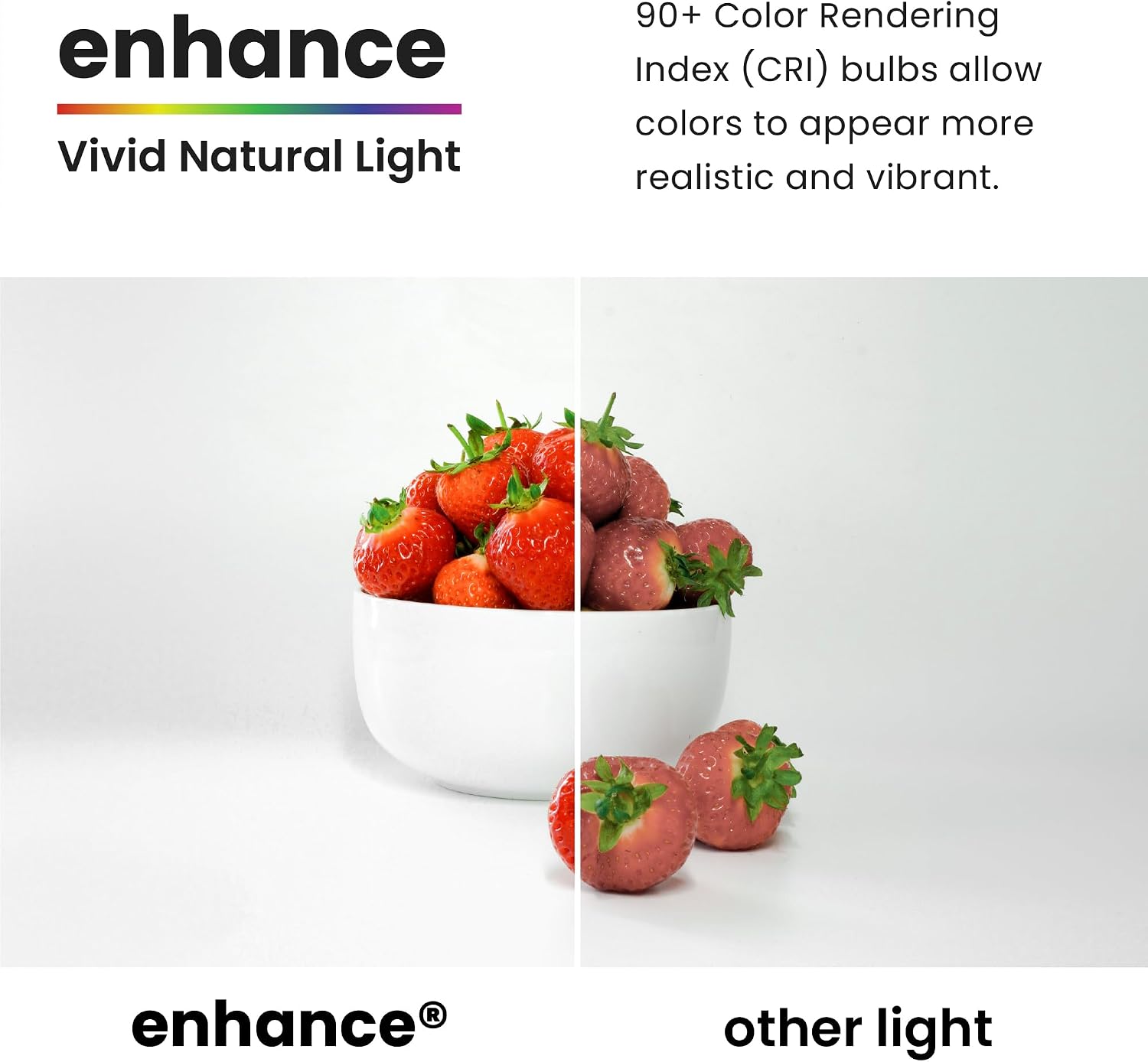 Feit Electric BR30 LED Light Bulbs, 65W Eq, Soft White, 3 Pack