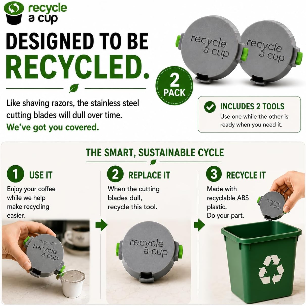 K-Cup Recycling Tool, Coffee Pod Cutter, 2 Pack | Separates plastic body for easier recycling. Works best with Keurig pods, fits most pod brands