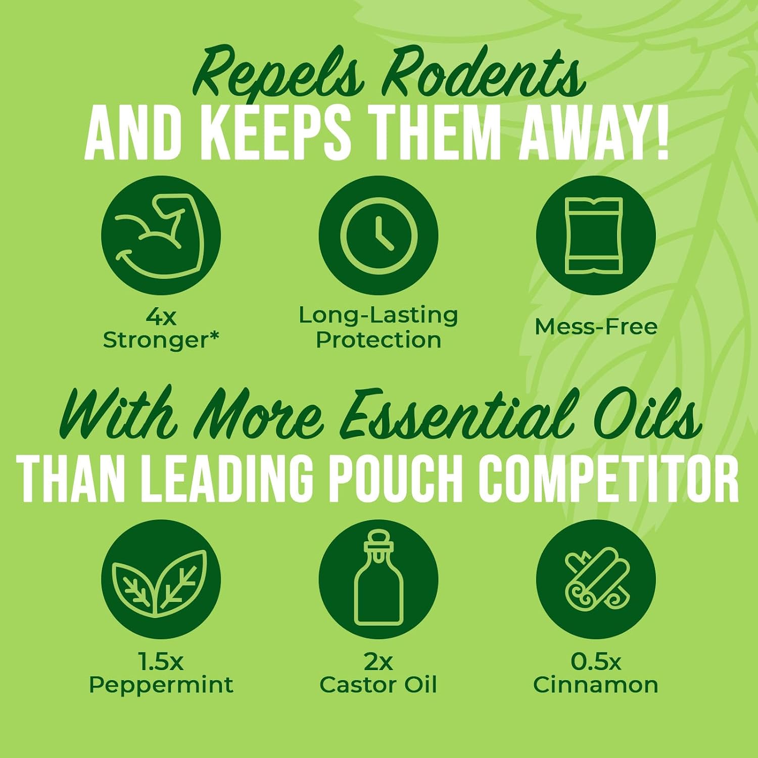 Mighty Mint Peppermint Oil Rodent Repellent Spray, 16 oz