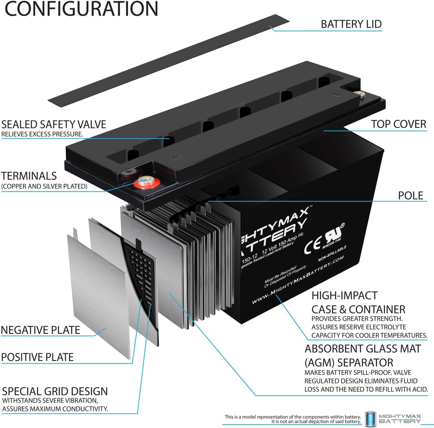 ML100-12 - 12 Volt 100 AH, Internal Thread (INT) Terminal, Rechargeable SLA AGM Battery, 1 Count (Pack of 1)