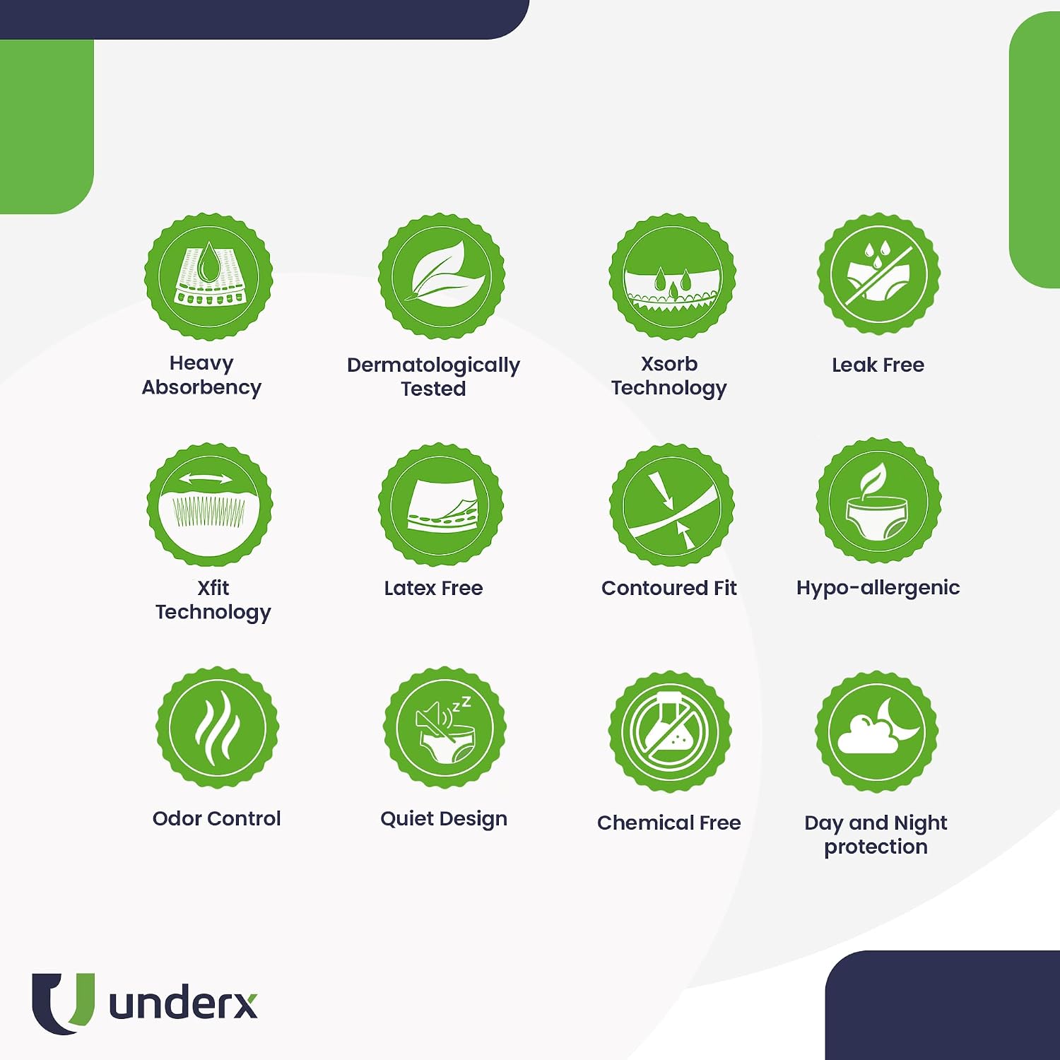UnderX Adult Disposable Incontinence Underwear – Maximum Absorbency Pull Ups, Overnight Leak Protection, 8 Cup Absorption, Soft Latex-Free