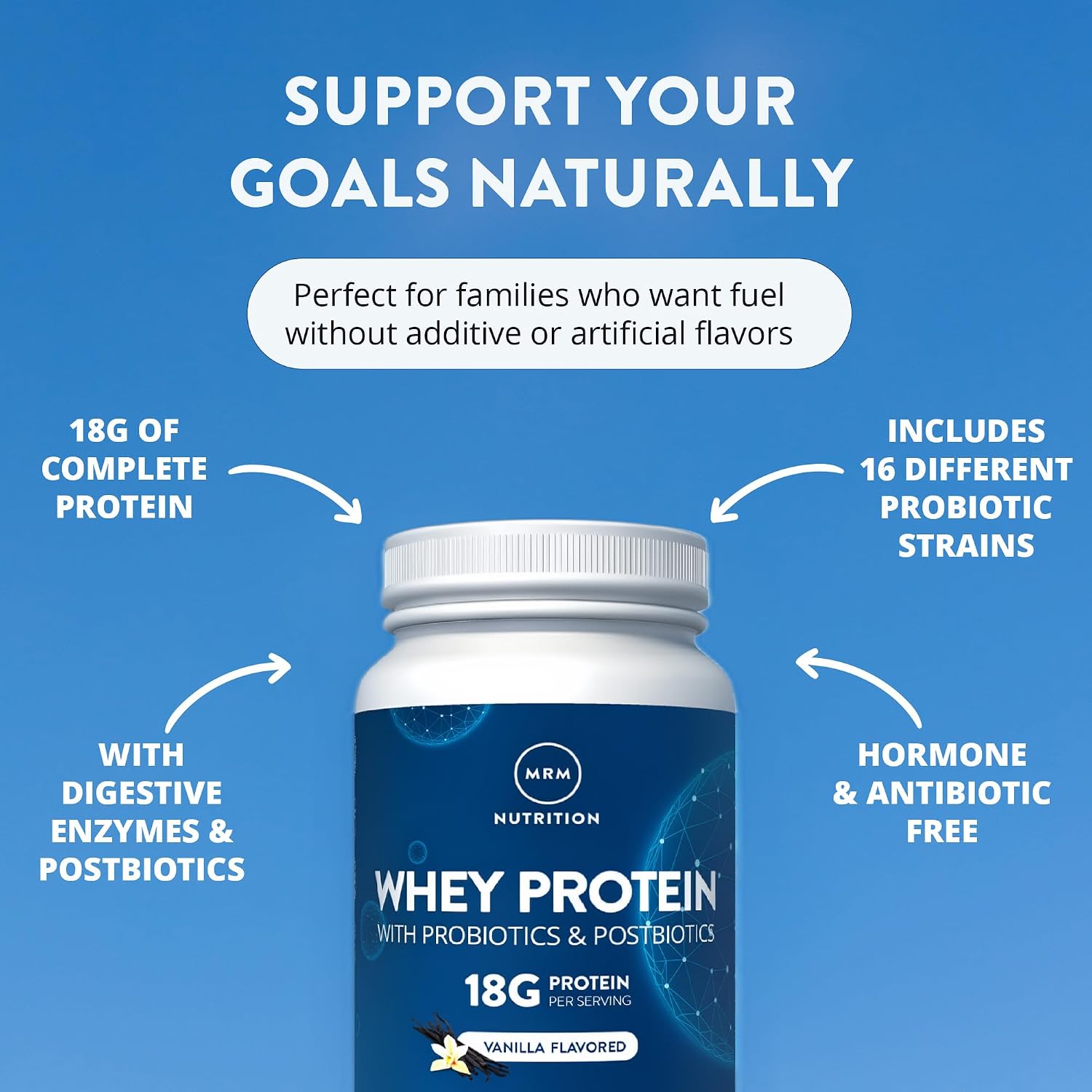 MRM Nutrition Whey Protein - Vanilla Flavored, BCAAs - 34 Servings | Microfiltered Whey Protein Isolate & Concentrate, 16 Different Probiotic Strains, & Digestive Enzymes, Gluten Free