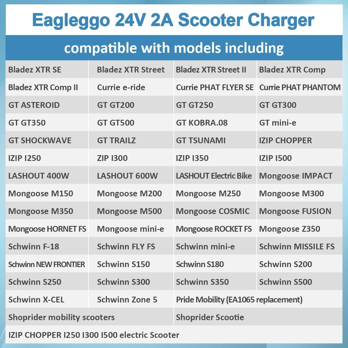 24V 2A 3-Pin XLR Electric Scooter Battery Charger for Go-Go Elite Traveller Plus HD US, Pride Mobility Scooter, Ezip Mountain Trailz