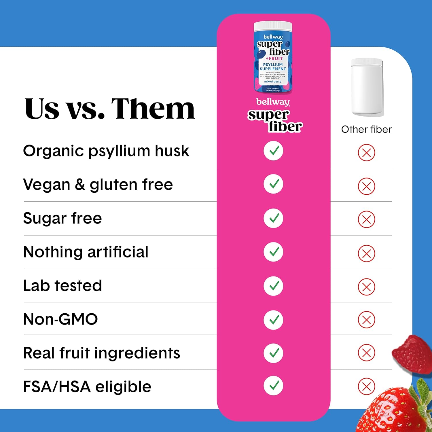 Bellway Super Fiber + Fruit, Organic Psyllium Husk Powder, Sugar-Free