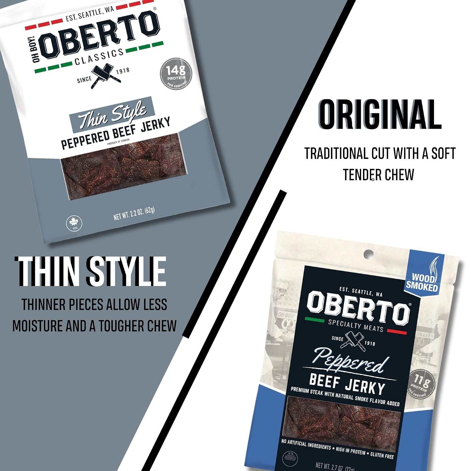 Oh Boy! Oberto Classics Thin Style Peppered Beef Jerky, 1.2 Ounce (Pack of 8)