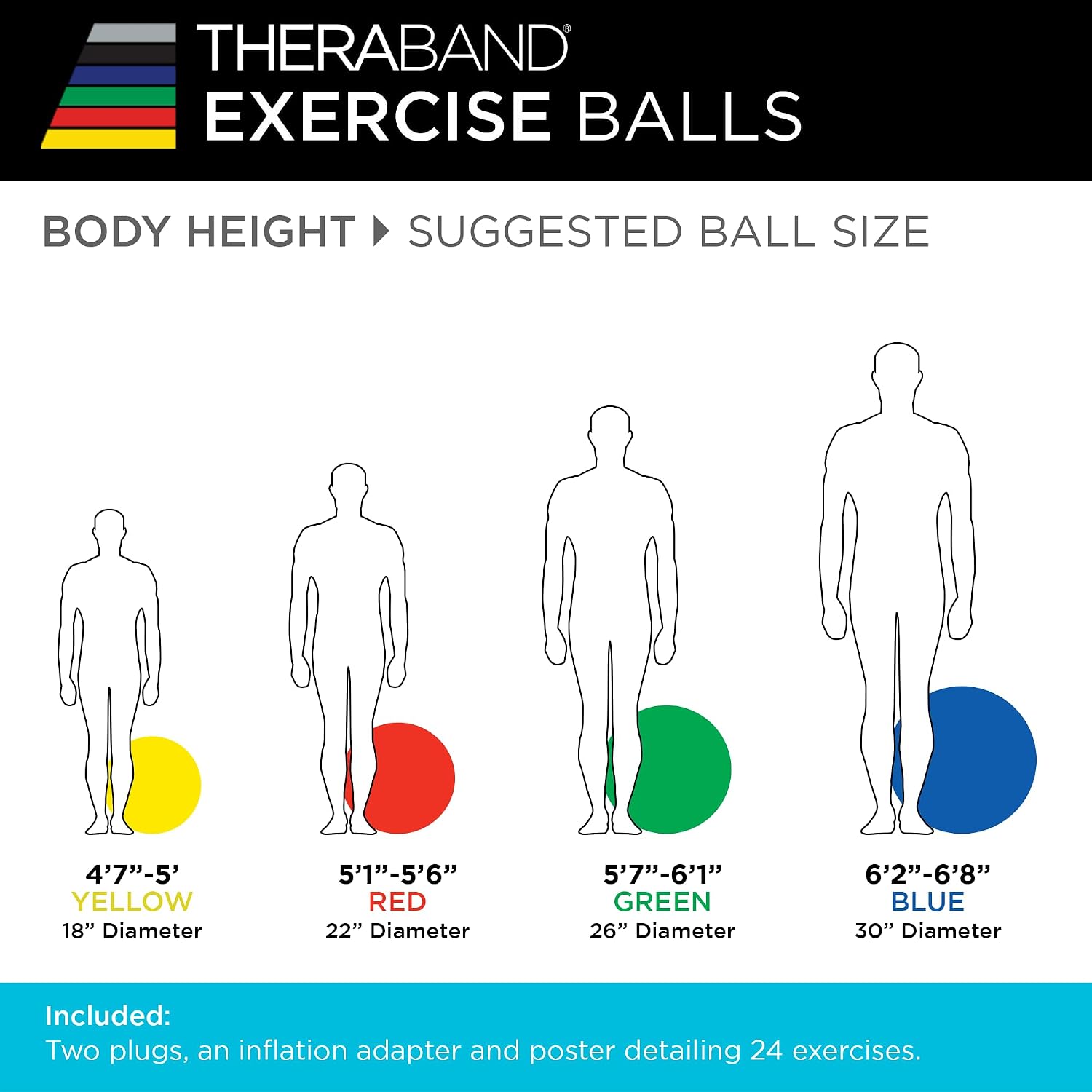 THERABAND Exercise and Stability Ball for Improved Posture, Balance, Core Fitness, Coordination and Rehab