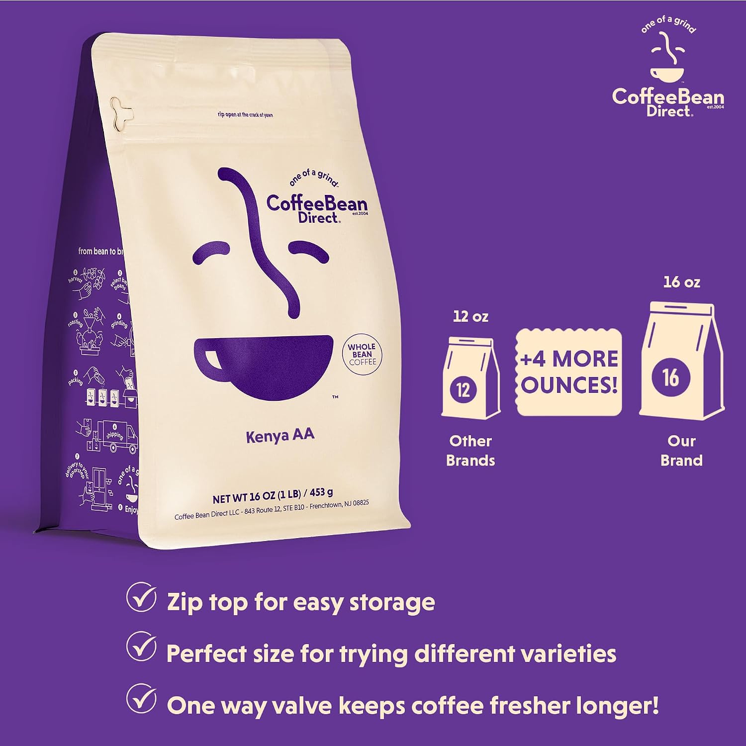 Coffee Bean Direct French Roast Papua New Guinea, Whole Bean, 5lb Bag | Dark Roast, Single Origin Arabica Coffee Beans