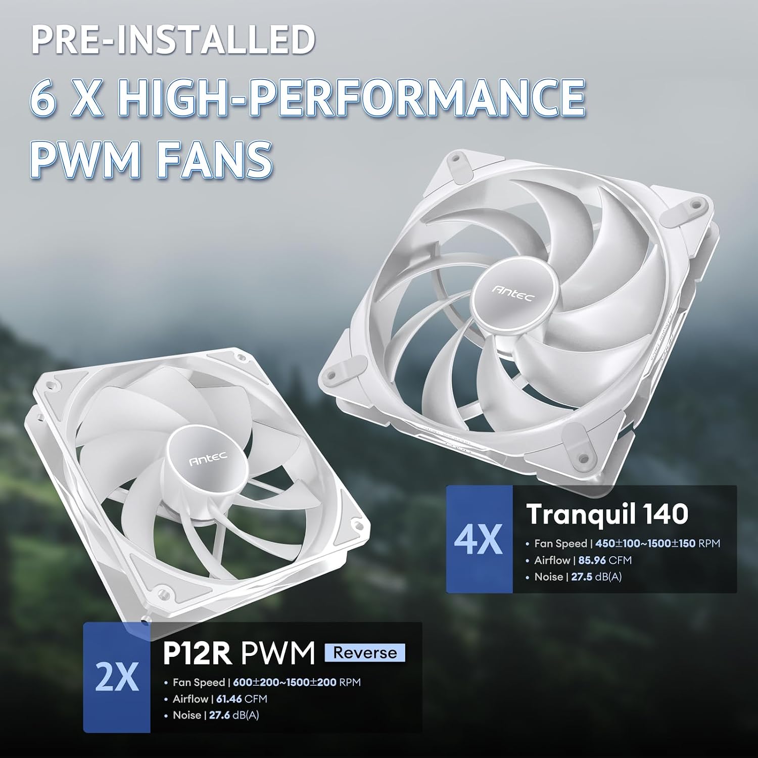 Antec Flux Pro Full-Tower E-ATX PC Case, 6 PWM Fans Included, Black | 6 PWM Fans, Walnut Wood Front Panel, High-Airflow, 90° Rotated PSU Mount, 420mm Radiator Support, CPU & GPU Temp Display
